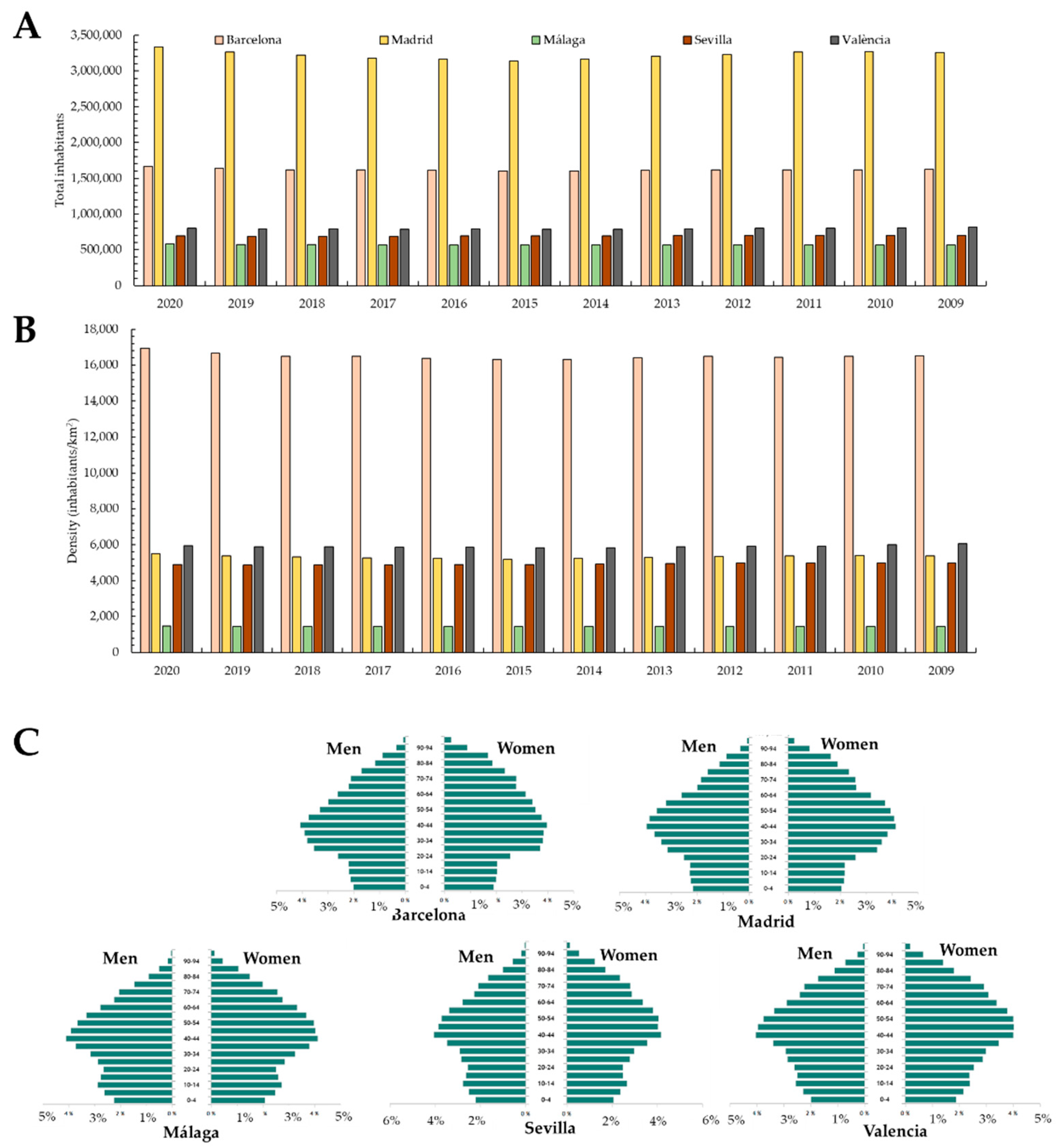 Applsci 11 02912 g002