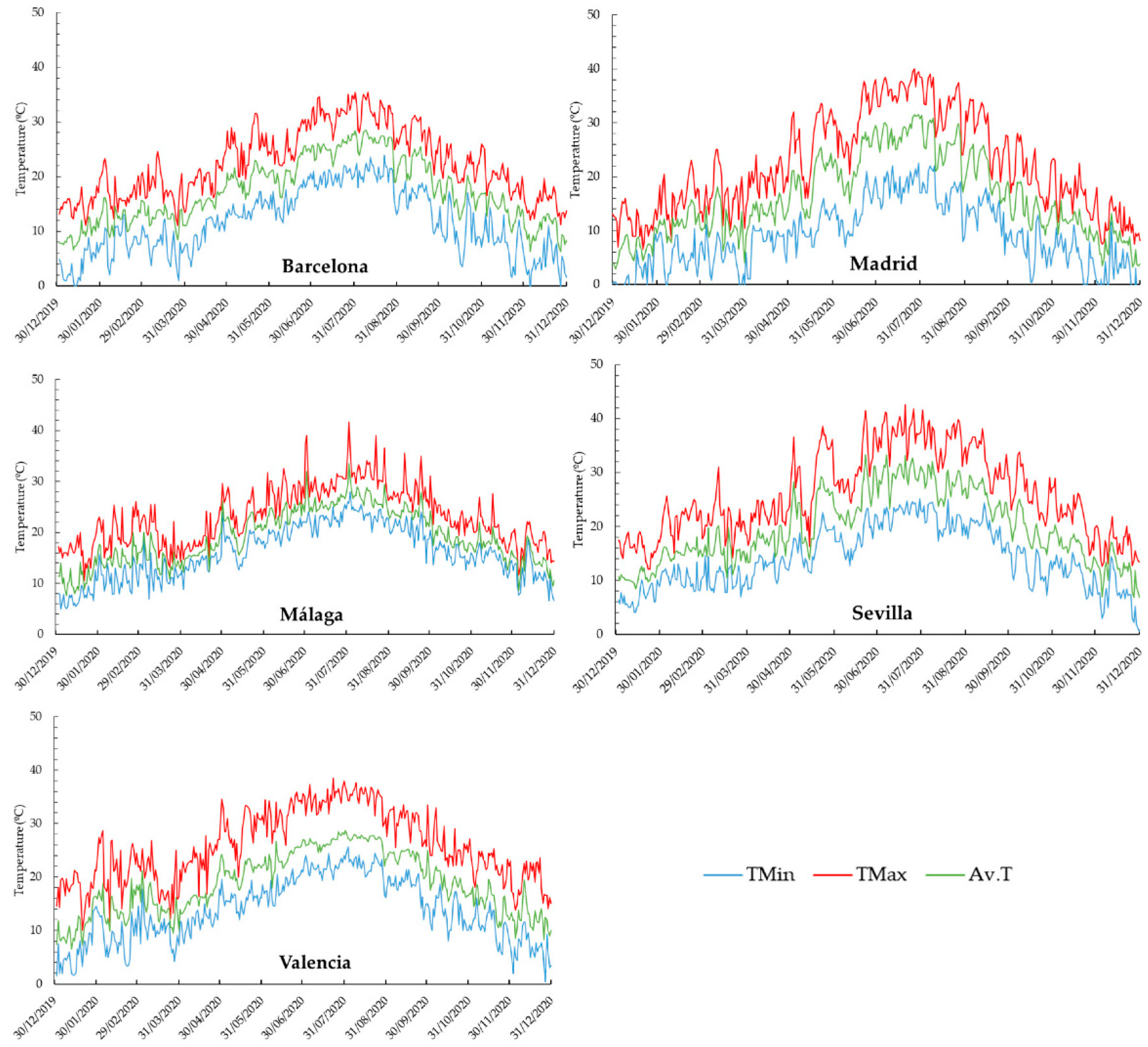 Applsci 11 02912 g003