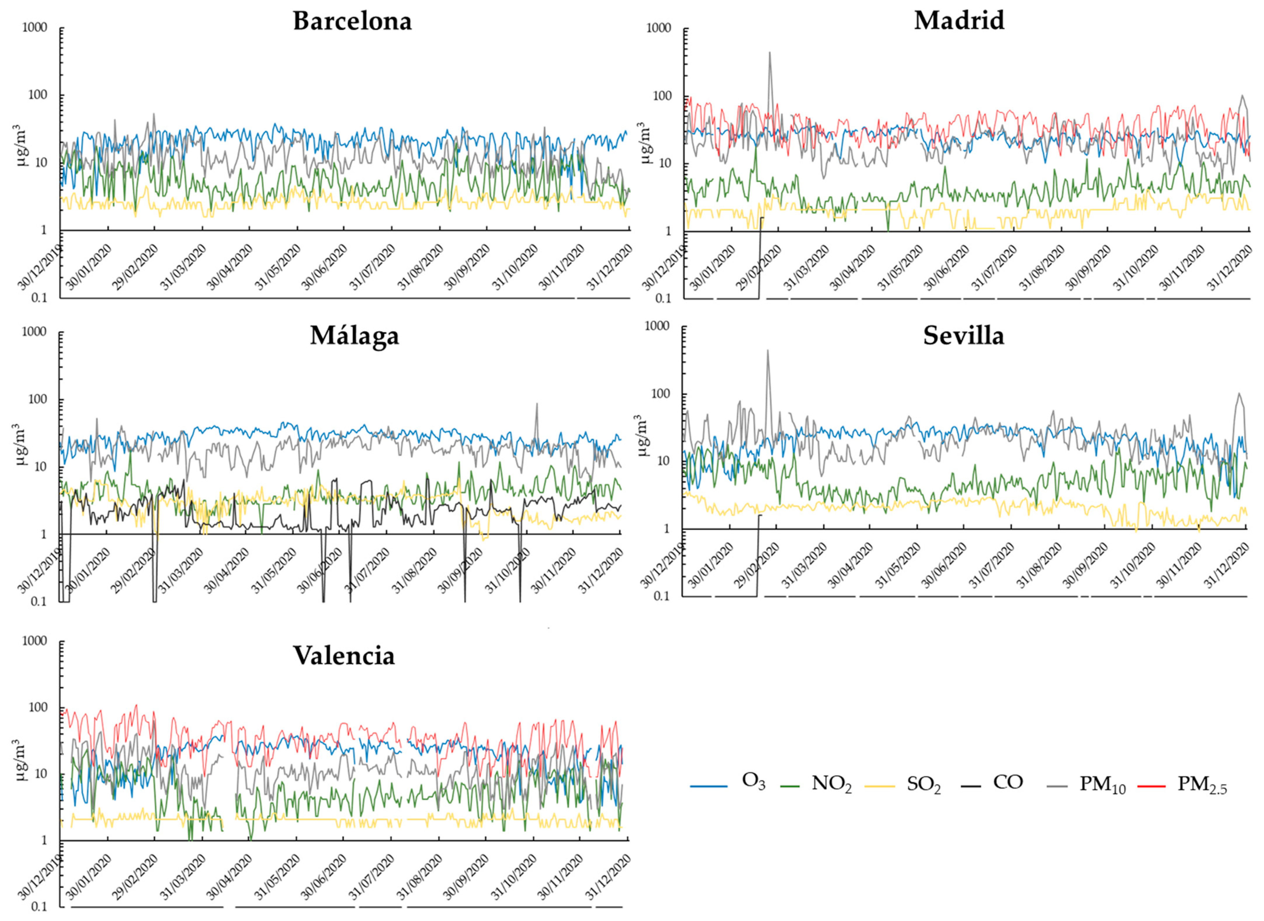 Applsci 11 02912 g004