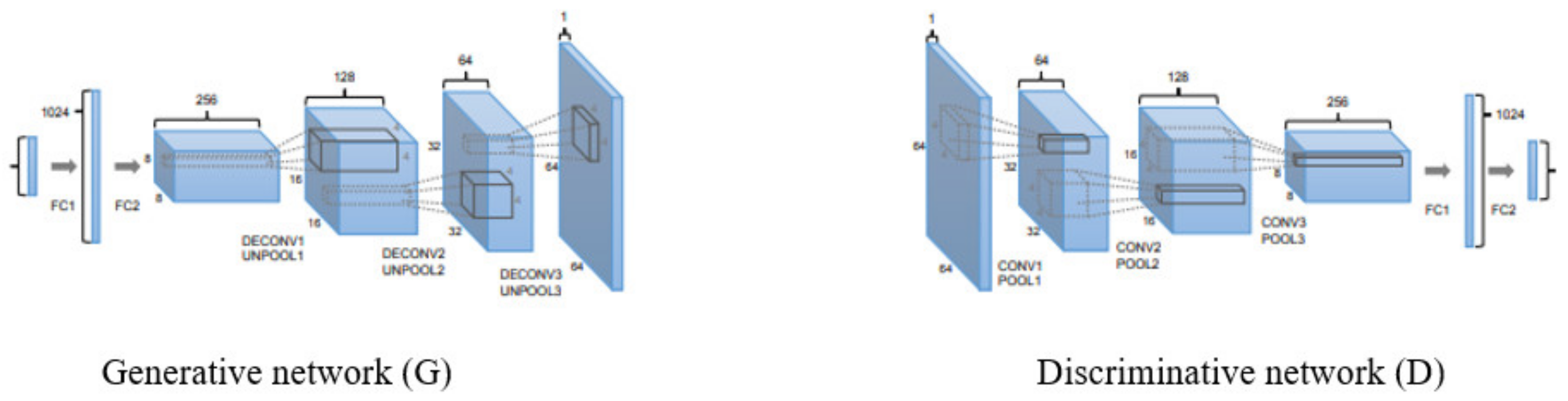 Applsci 11 02913 g001 550