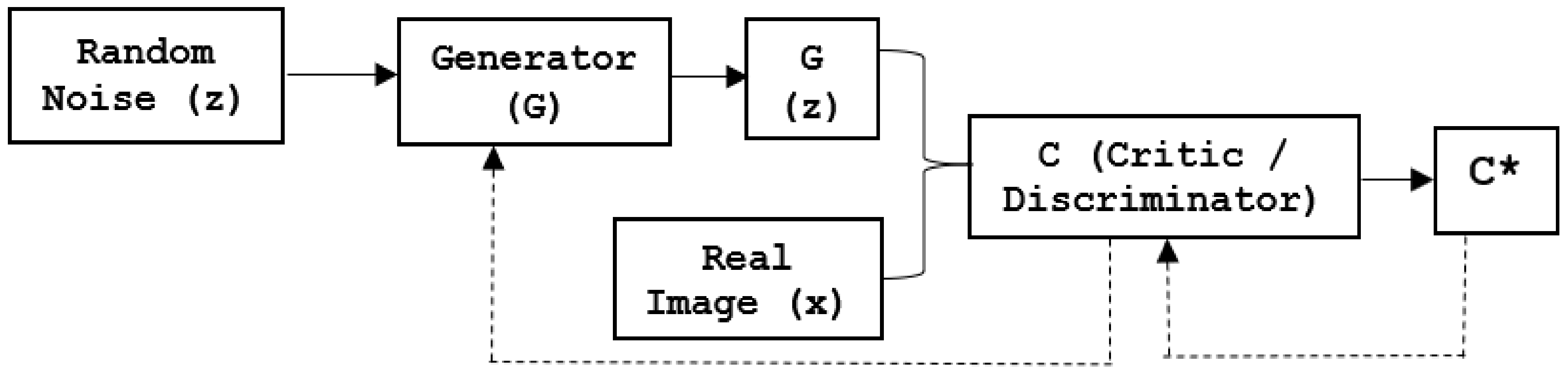 Applsci 11 02913 g002 550