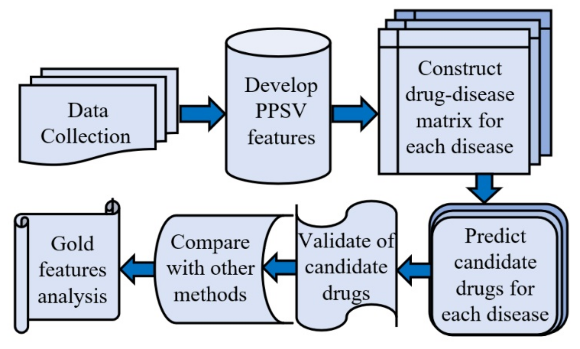 Applsci 11 02914 g001