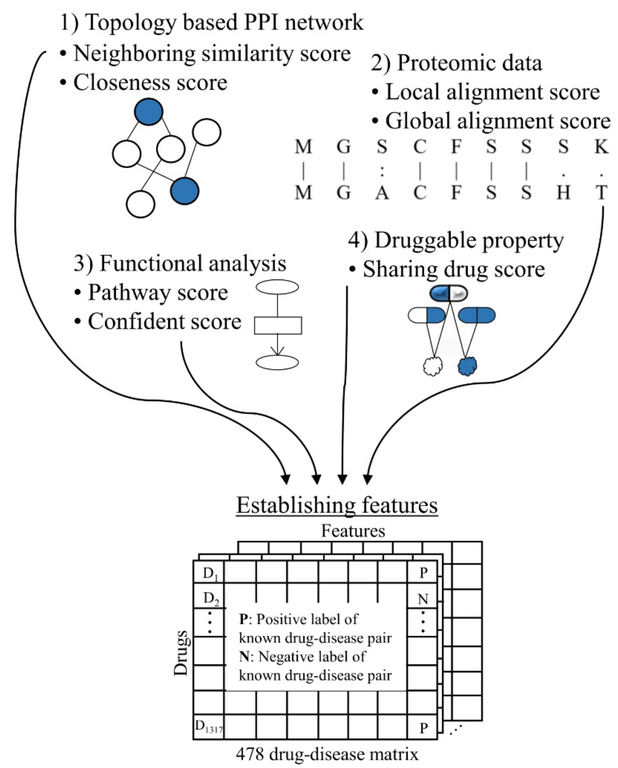 Applsci 11 02914 g002