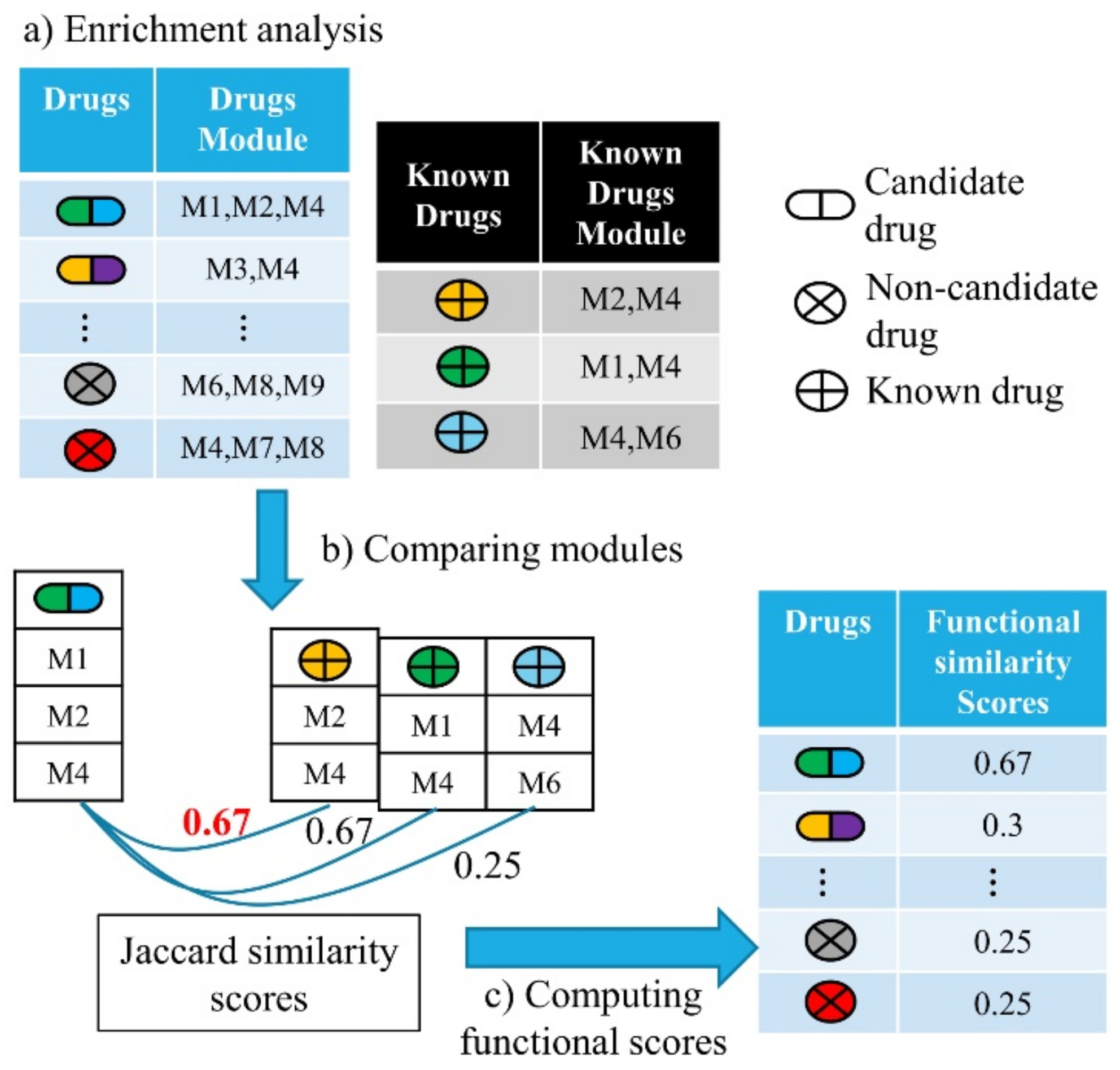 Applsci 11 02914 g004