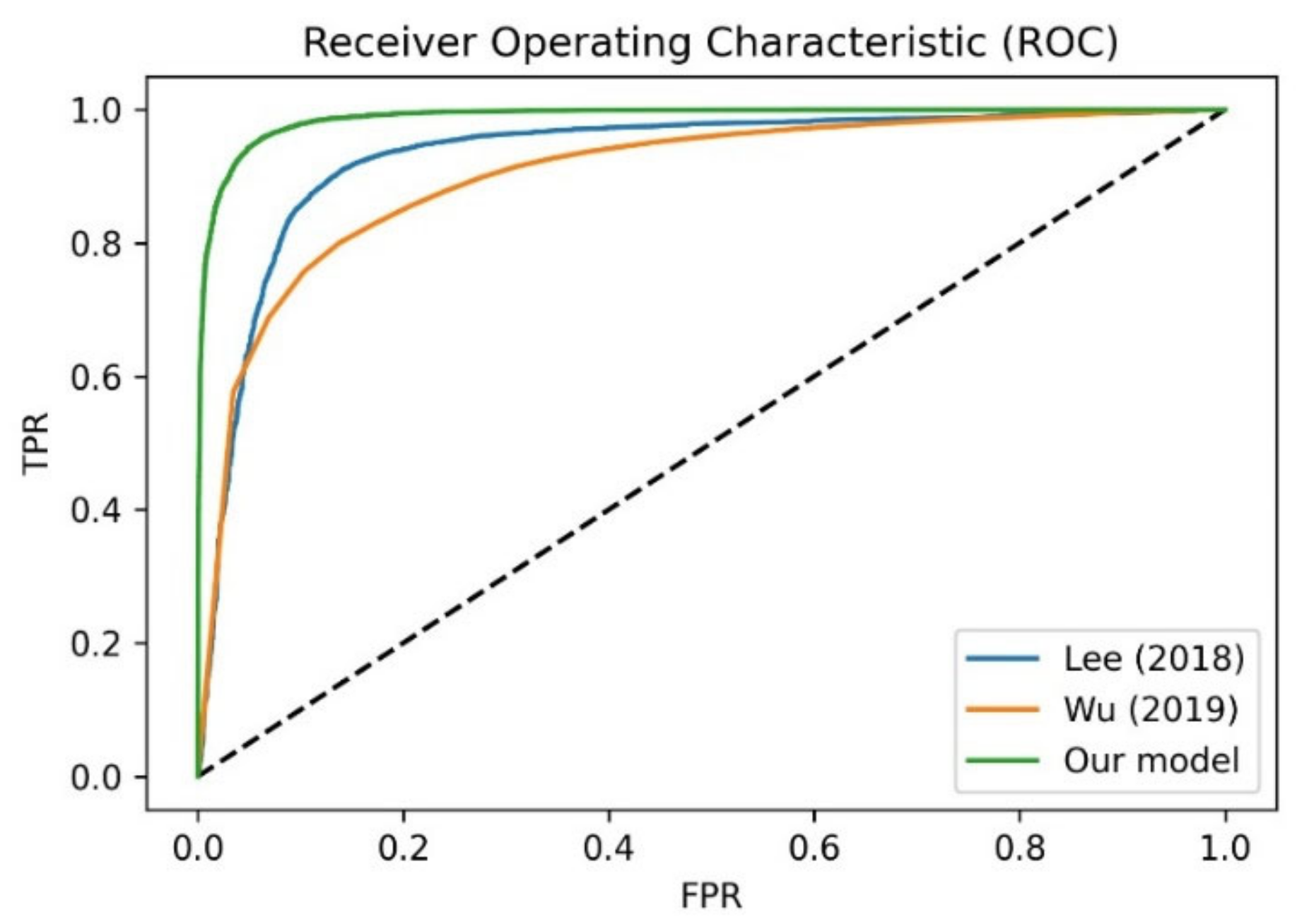Applsci 11 02914 g005