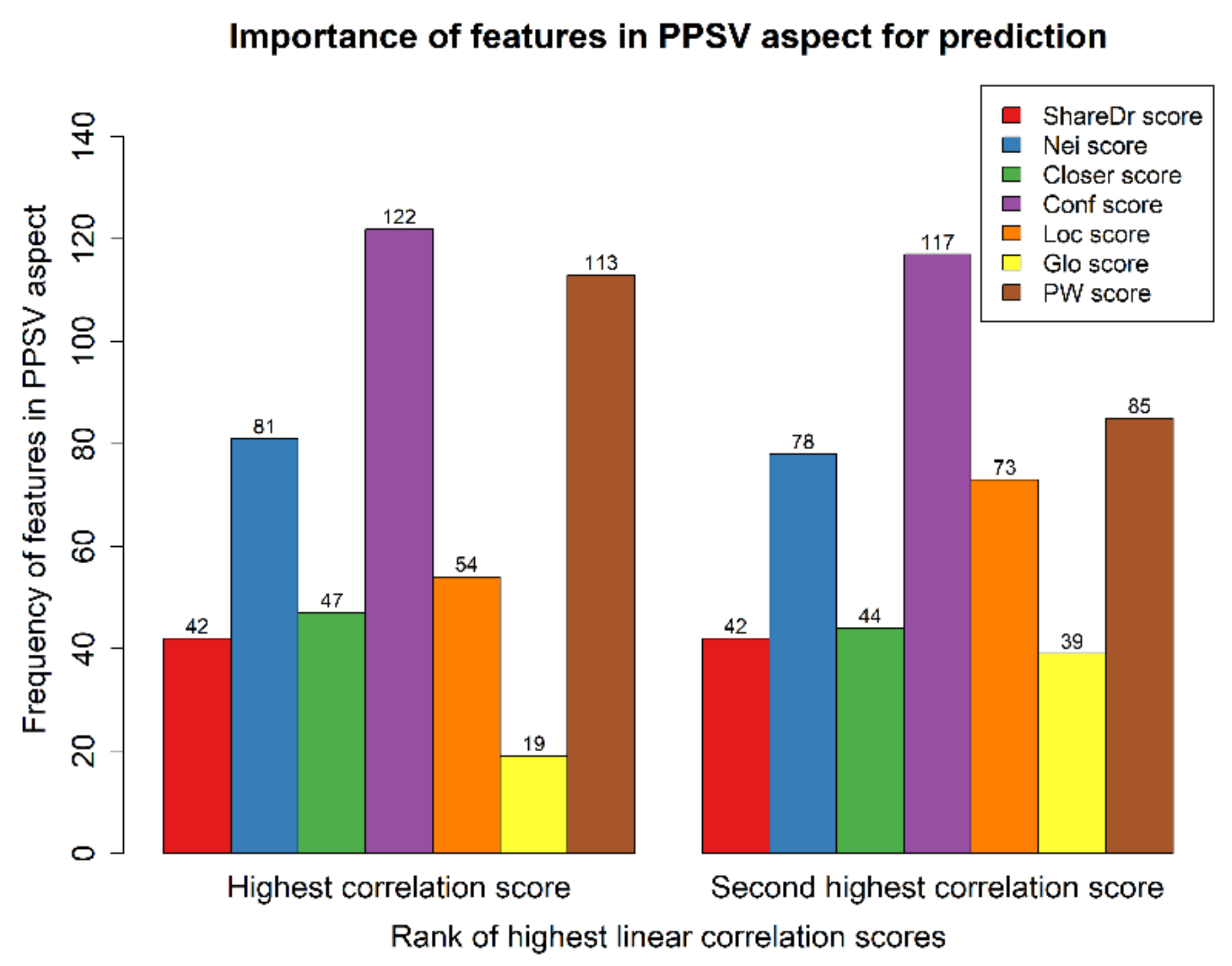 Applsci 11 02914 g006