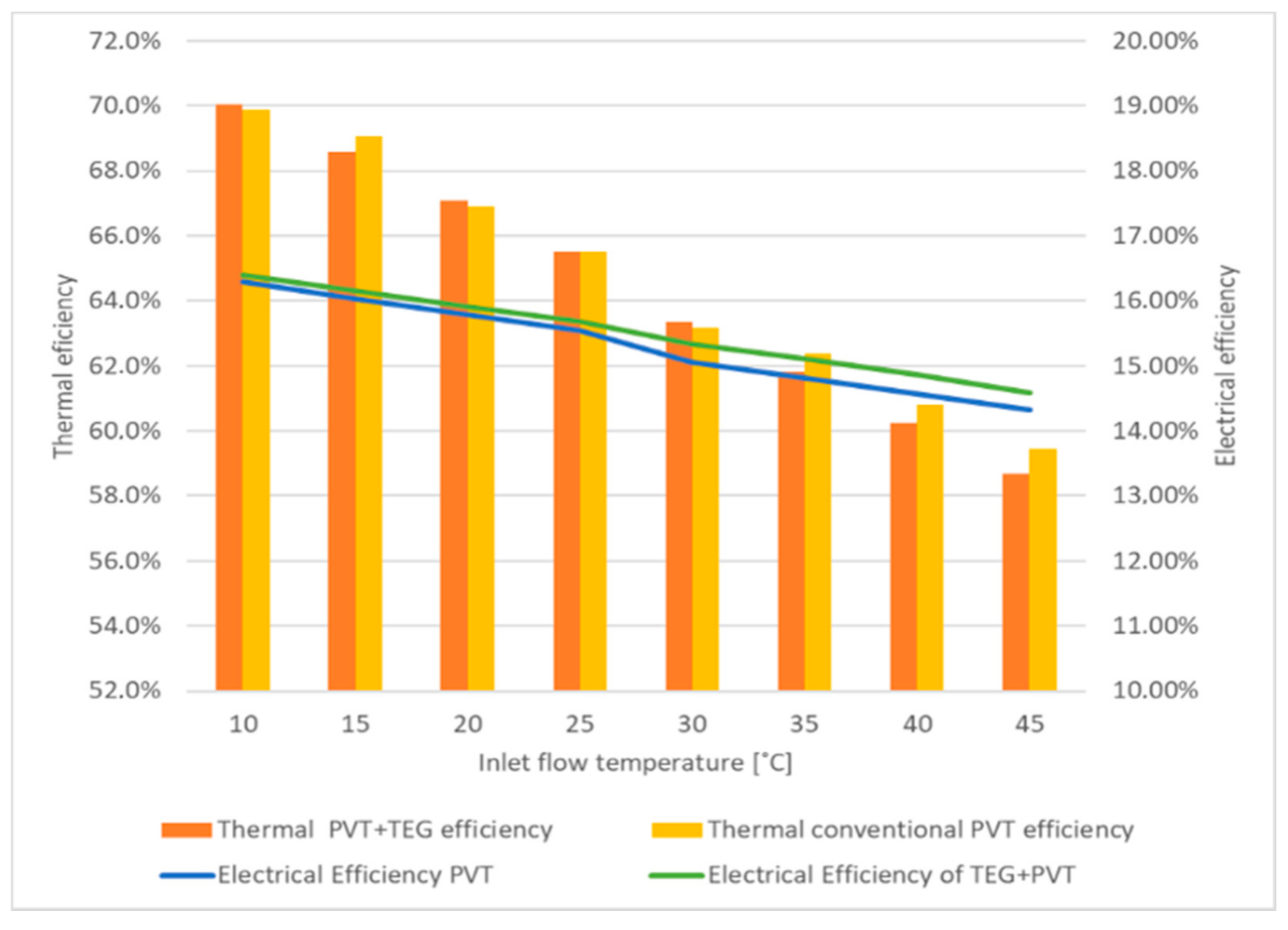 Applsci 11 02915 g007 Applsci 11 02915 g007