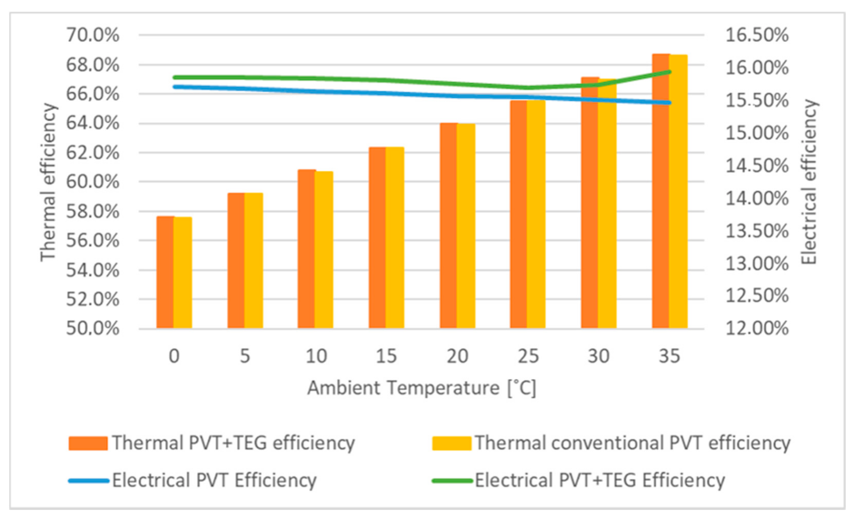 Applsci 11 02915 g008 Applsci 11 02915 g008