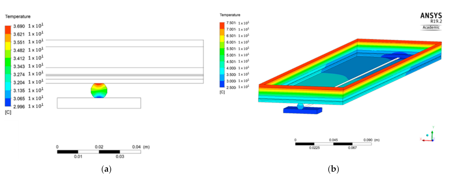 Applsci 11 02915 g011 Applsci 11 02915 g011