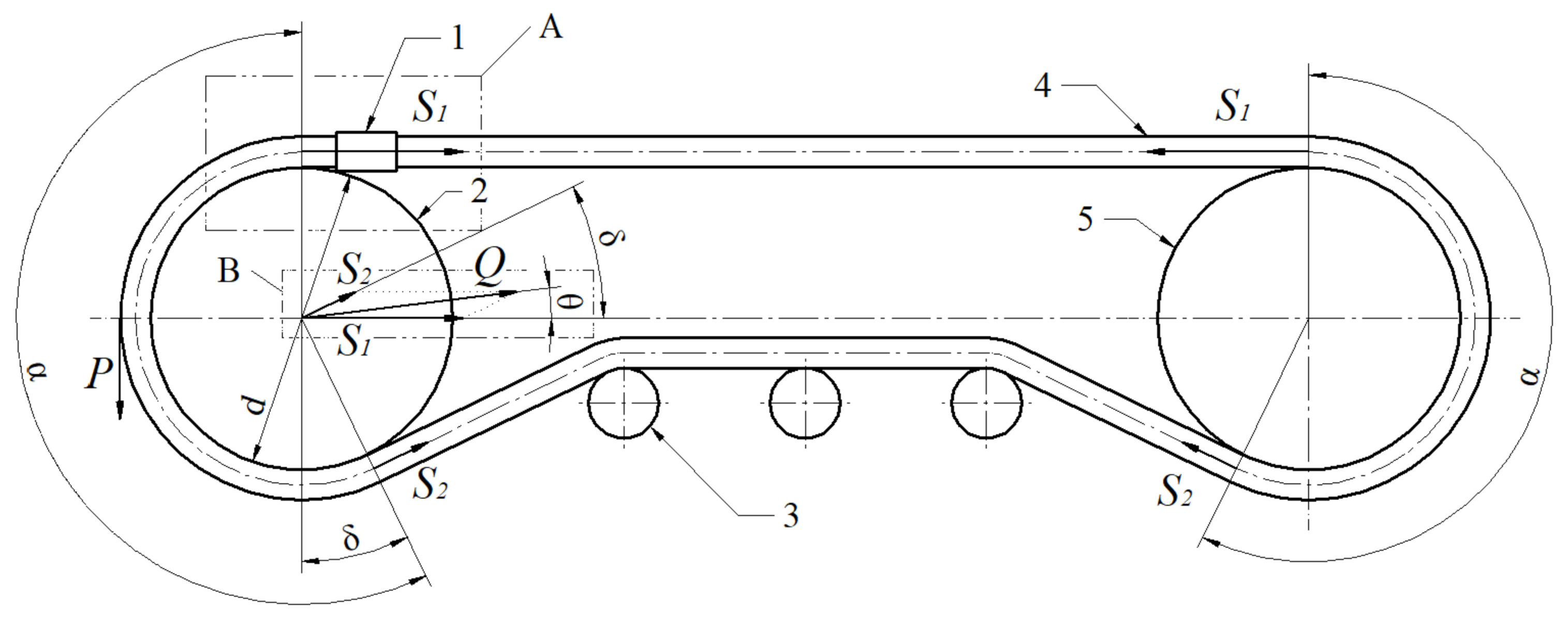 Applied Sciences Free FullText Conventional Selection of