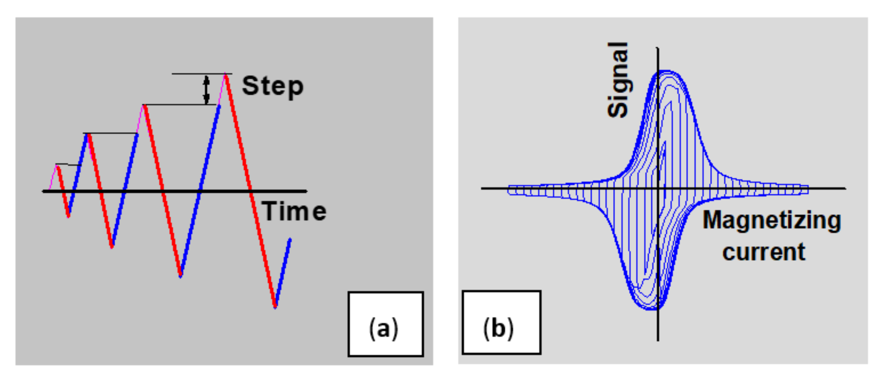 Applsci 11 02917 g007