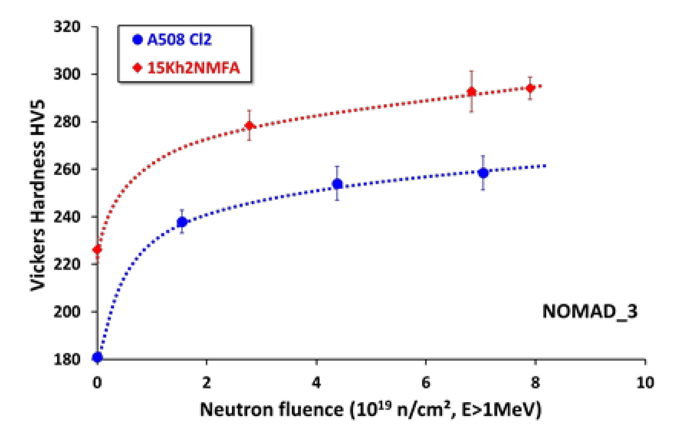 Applsci 11 02917 g009