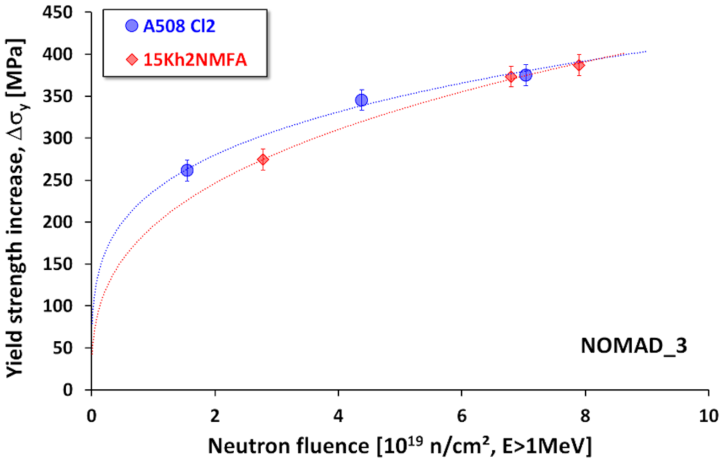 Applsci 11 02917 g010