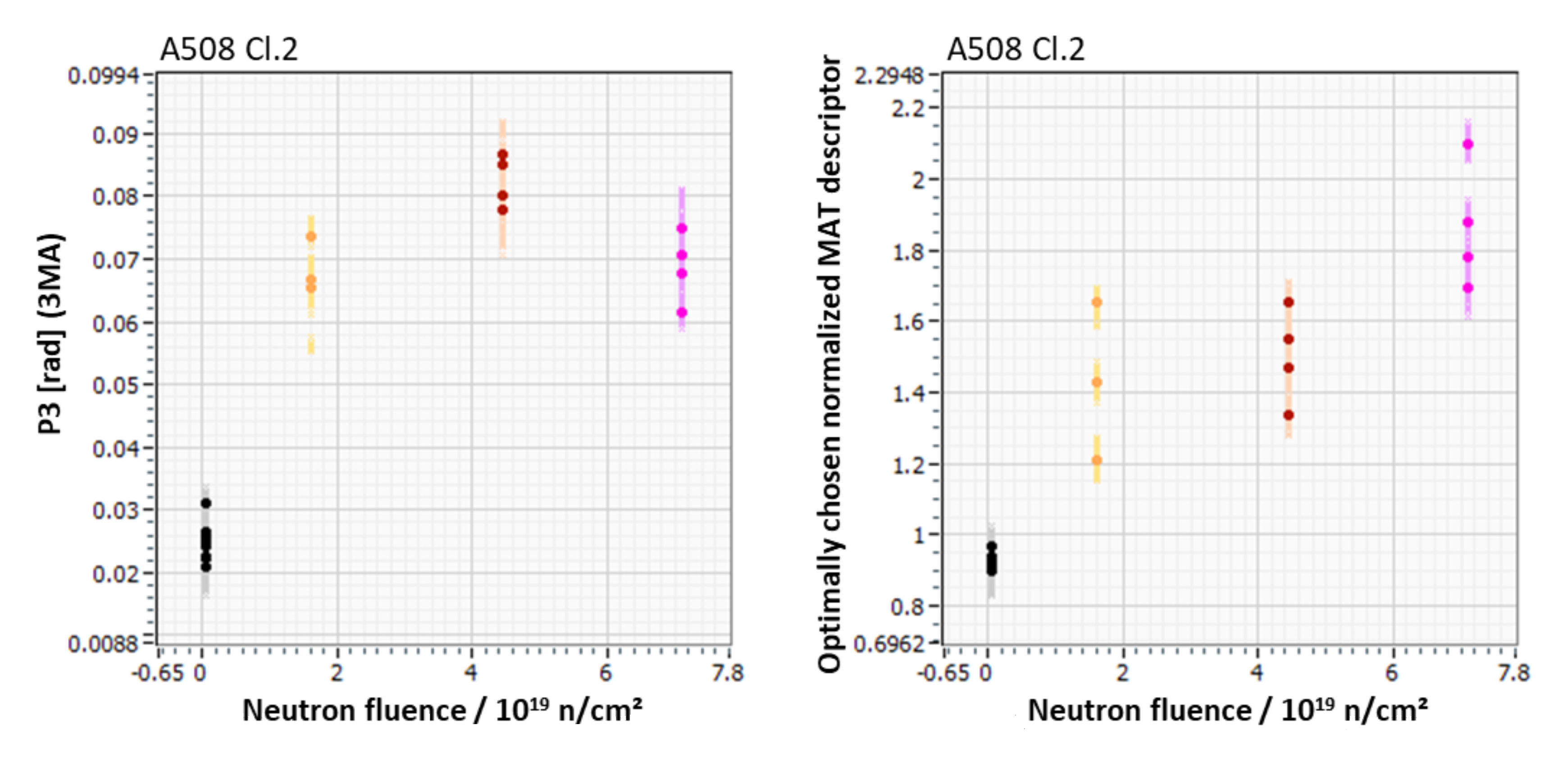 Applsci 11 02917 g011