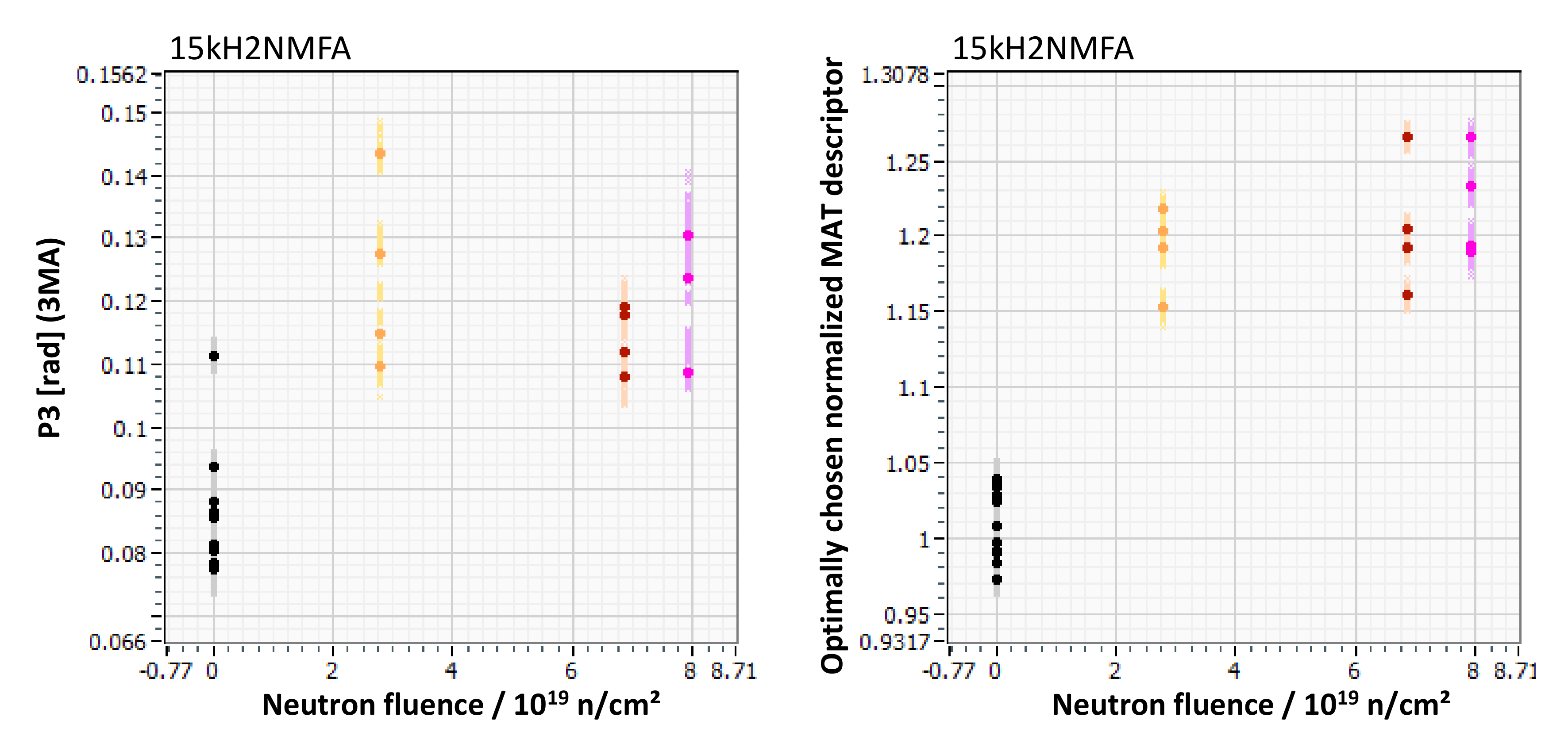 Applsci 11 02917 g012