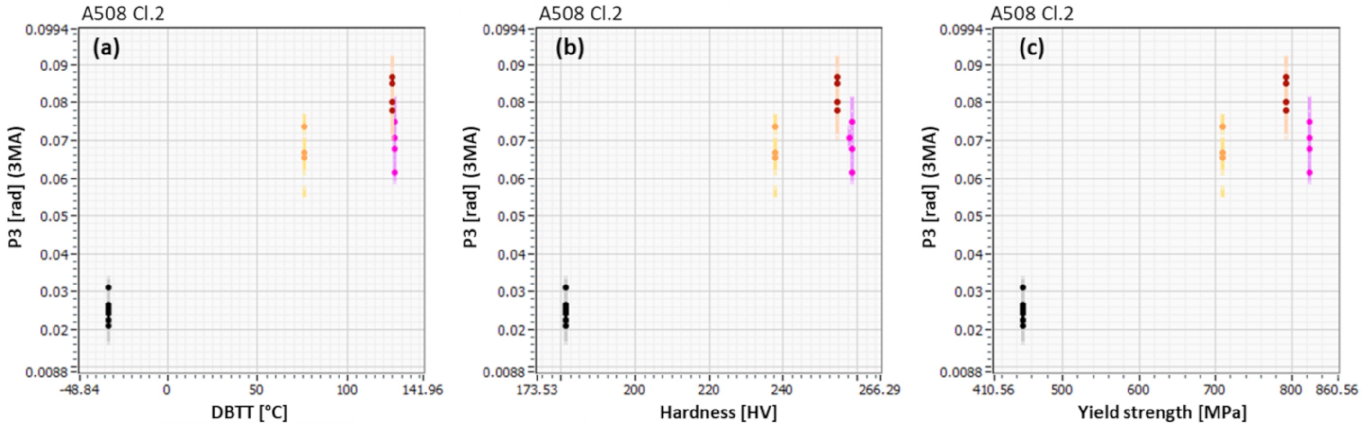 Applsci 11 02917 g013