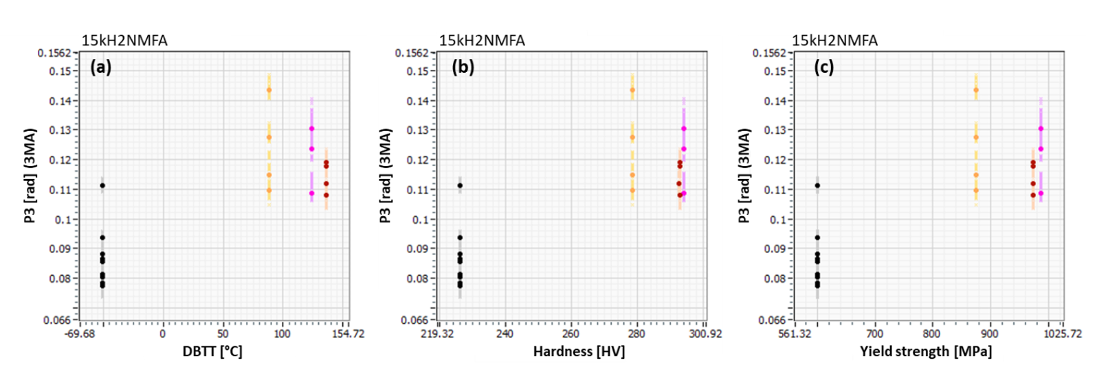 Applsci 11 02917 g015