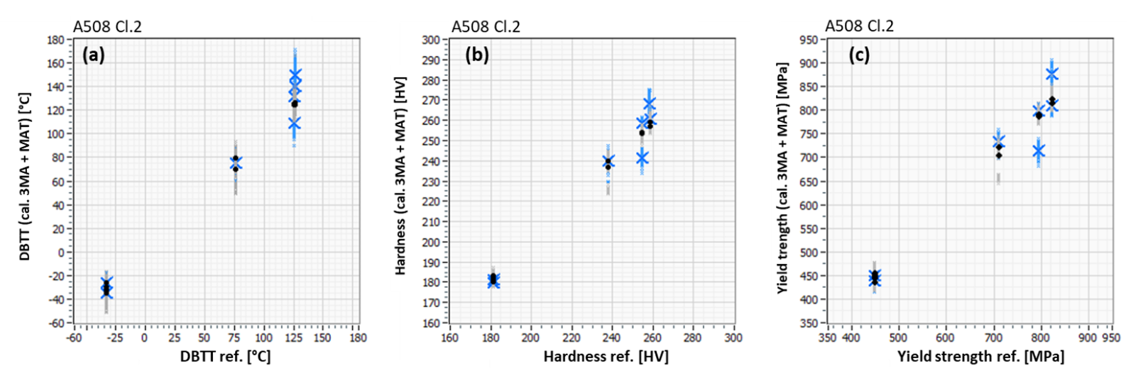Applsci 11 02917 g017