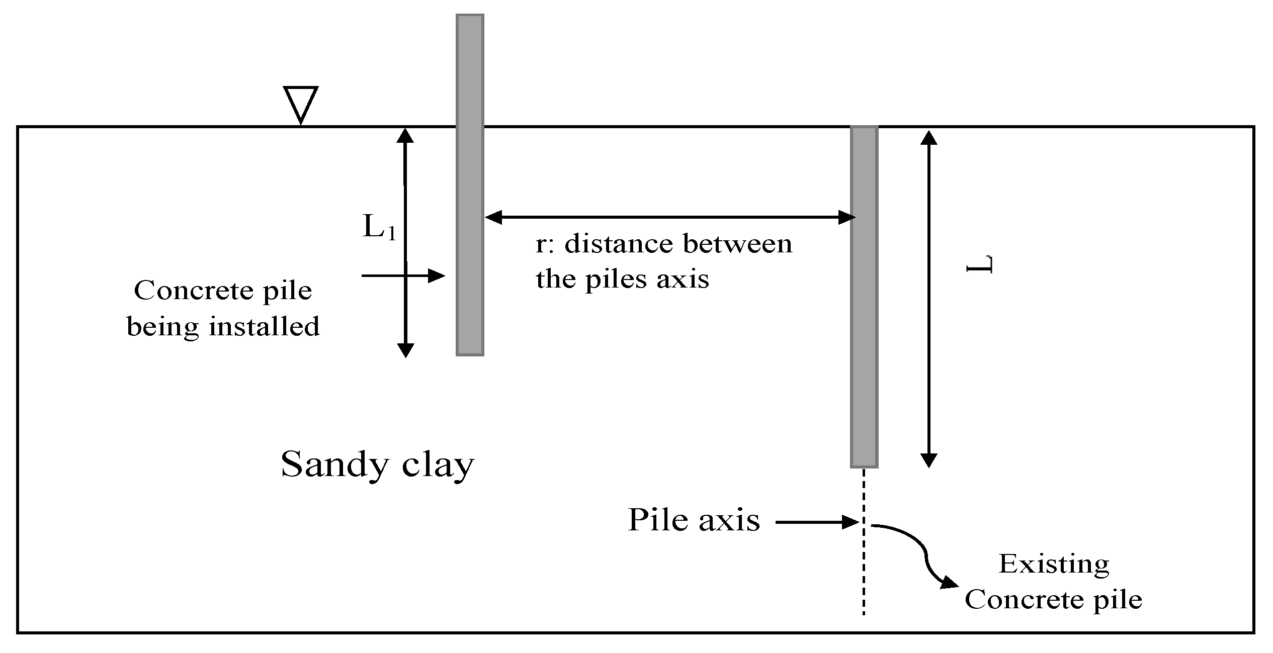 Applsci 11 02919 g001