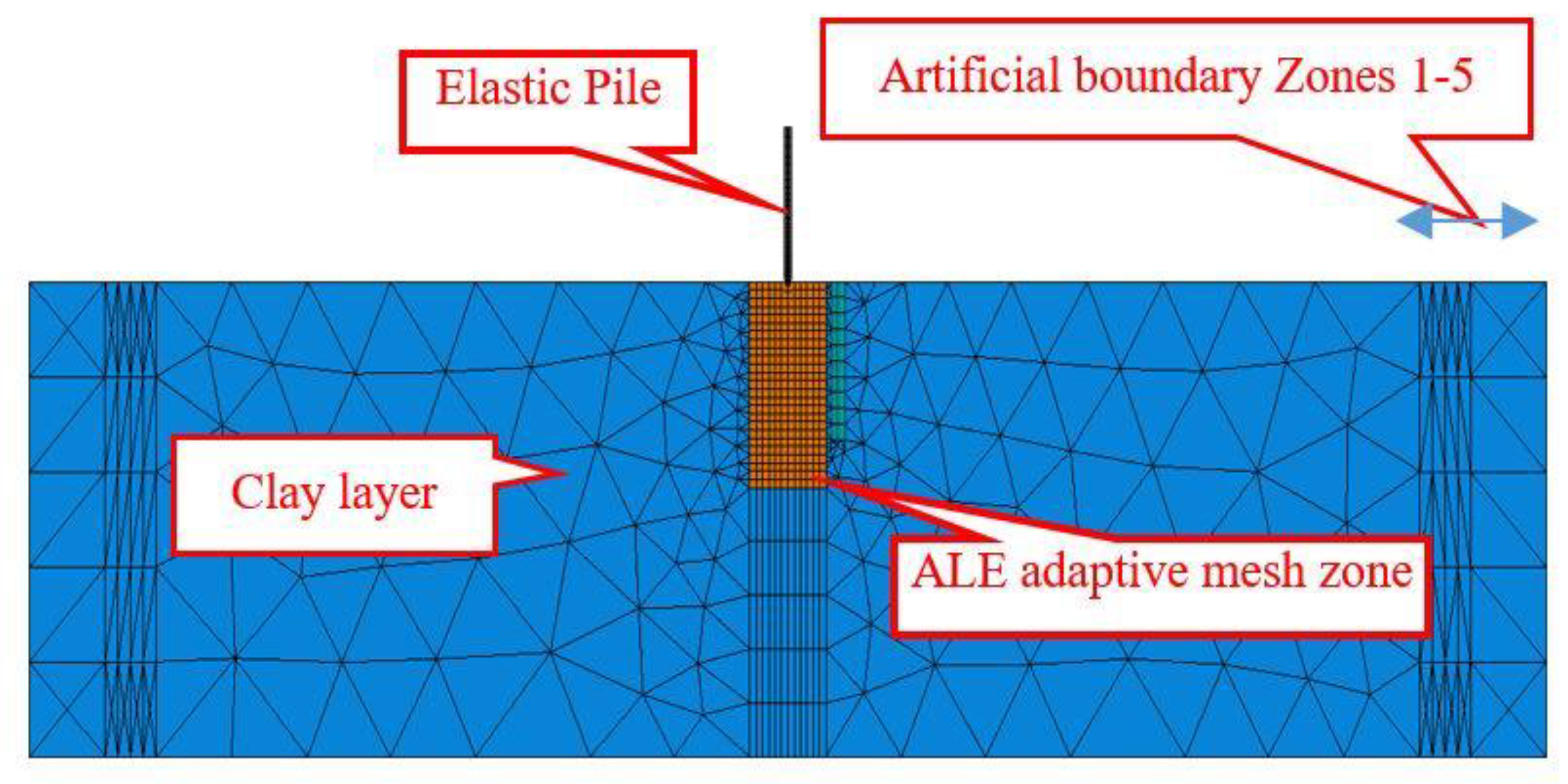 Applsci 11 02919 g002