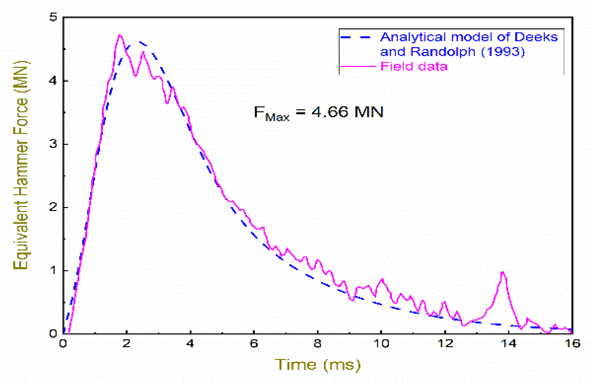 Applsci 11 02919 g004