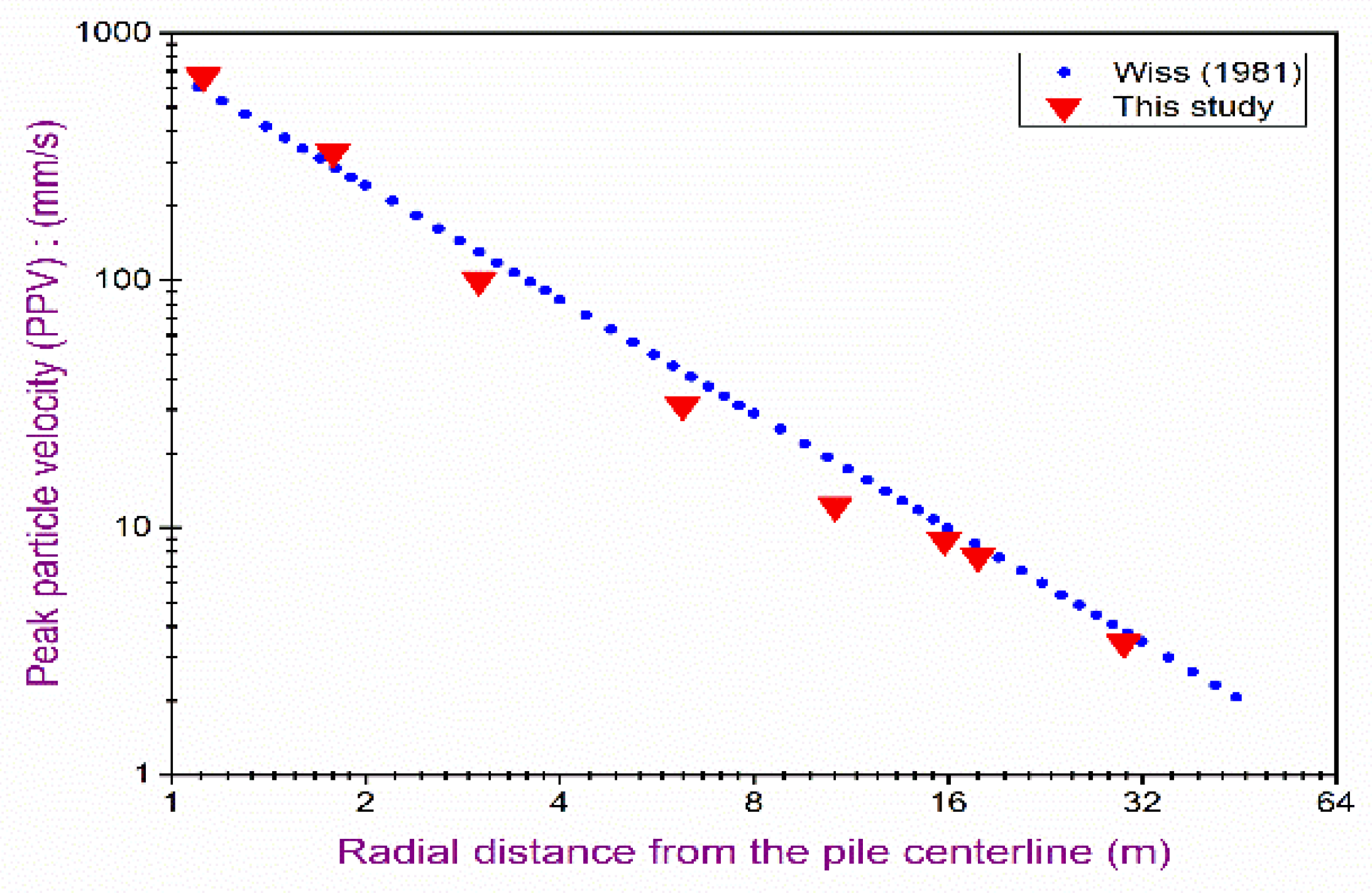 Applsci 11 02919 g005