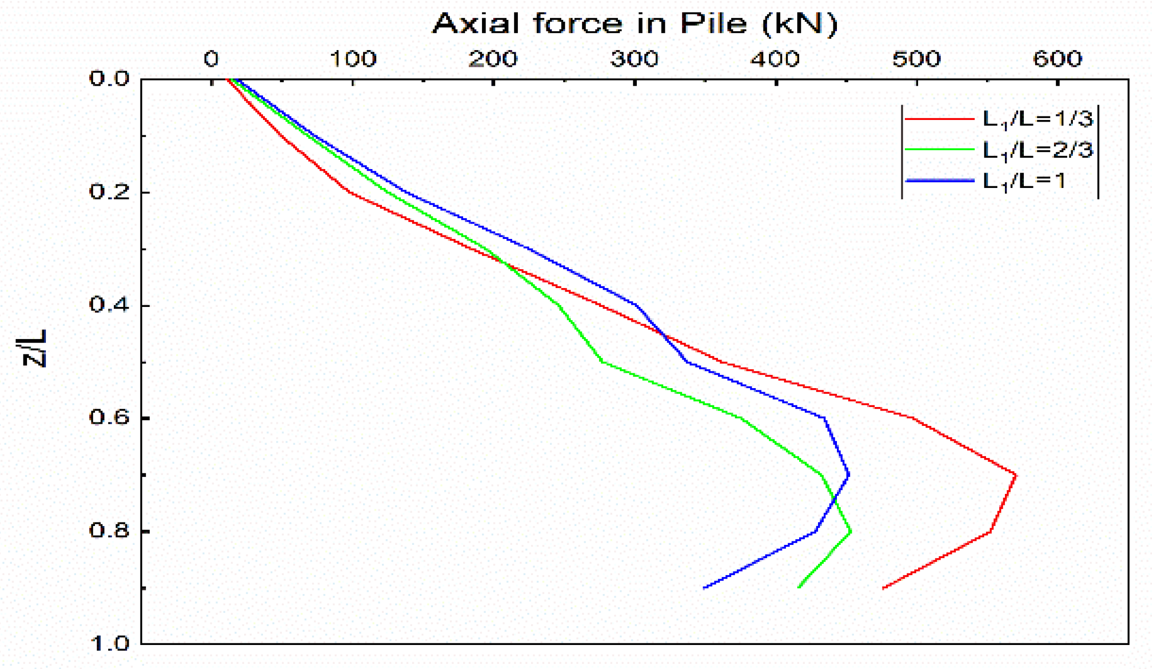 Applsci 11 02919 g006