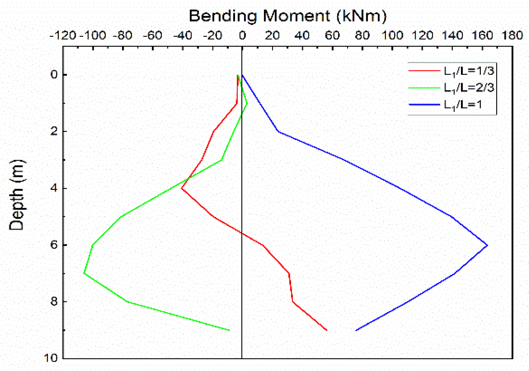 Applsci 11 02919 g007