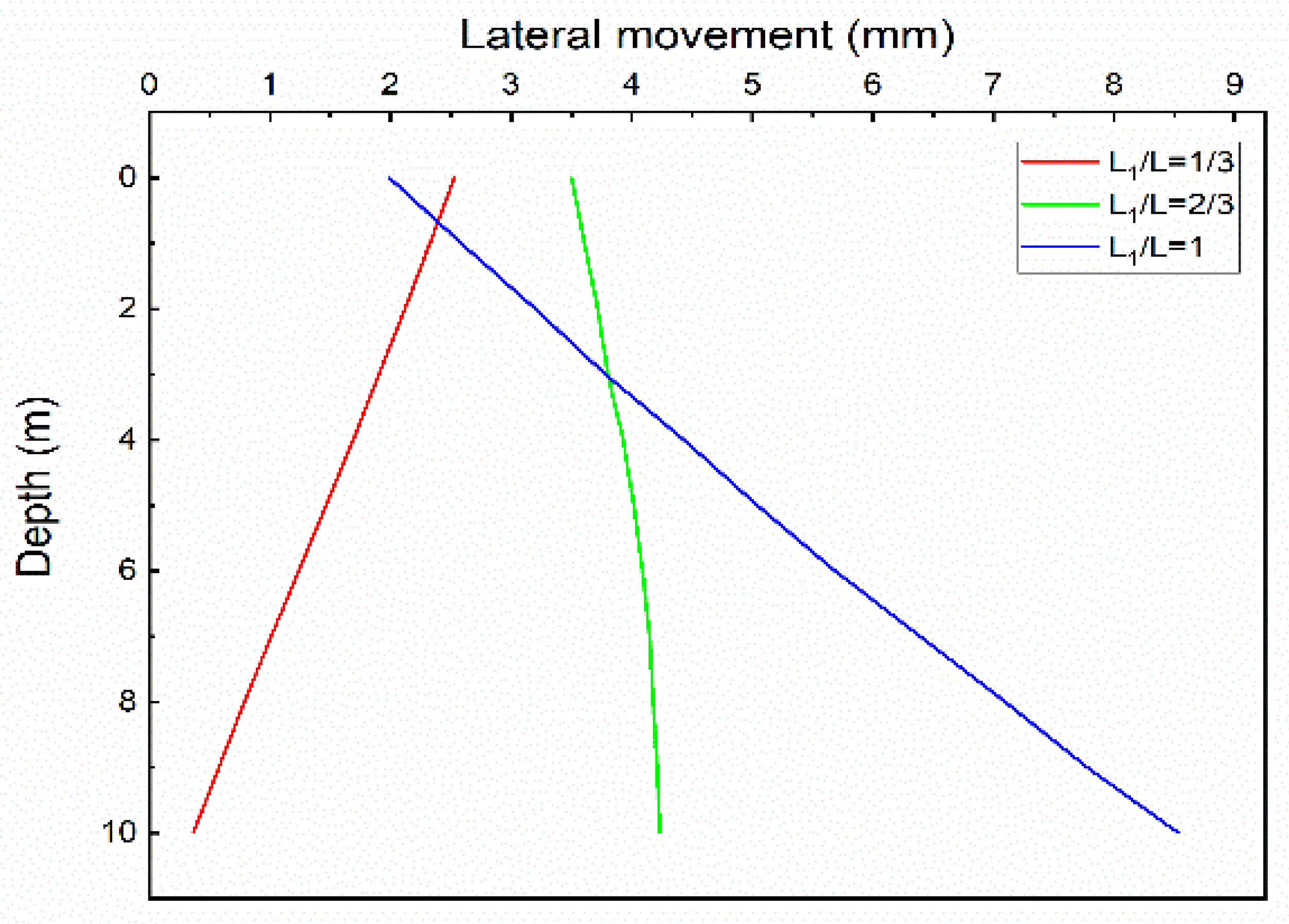 Applsci 11 02919 g008