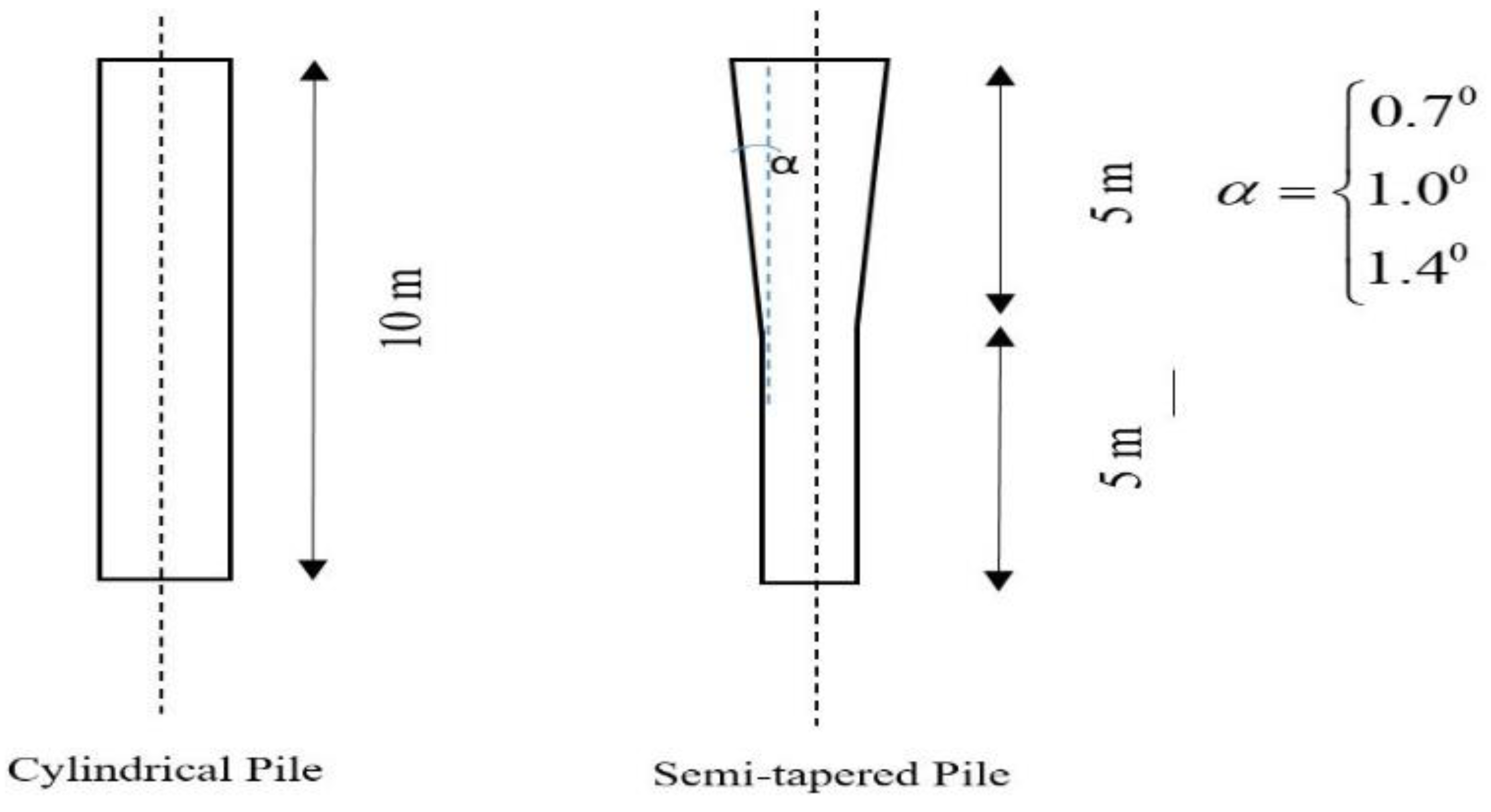 Applsci 11 02919 g010