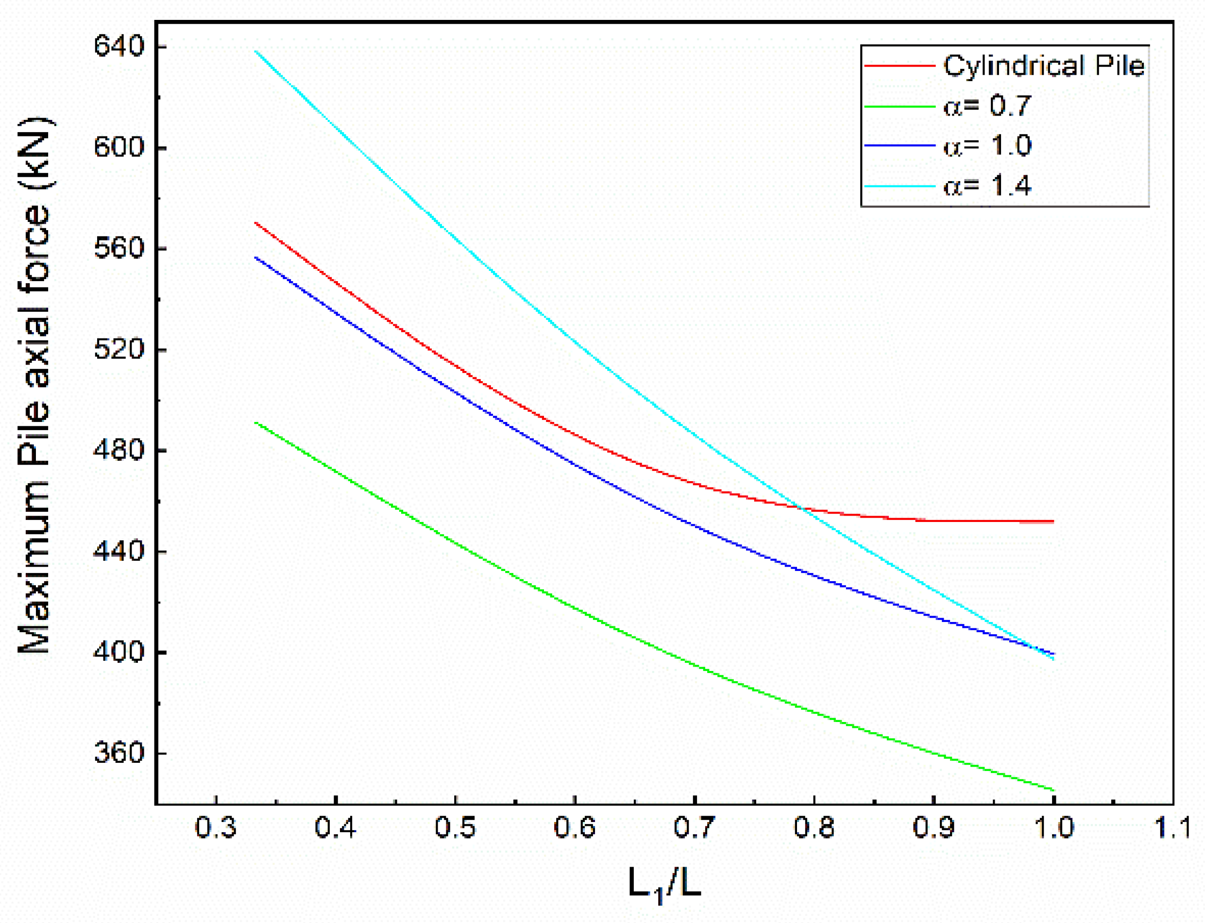 Applsci 11 02919 g011