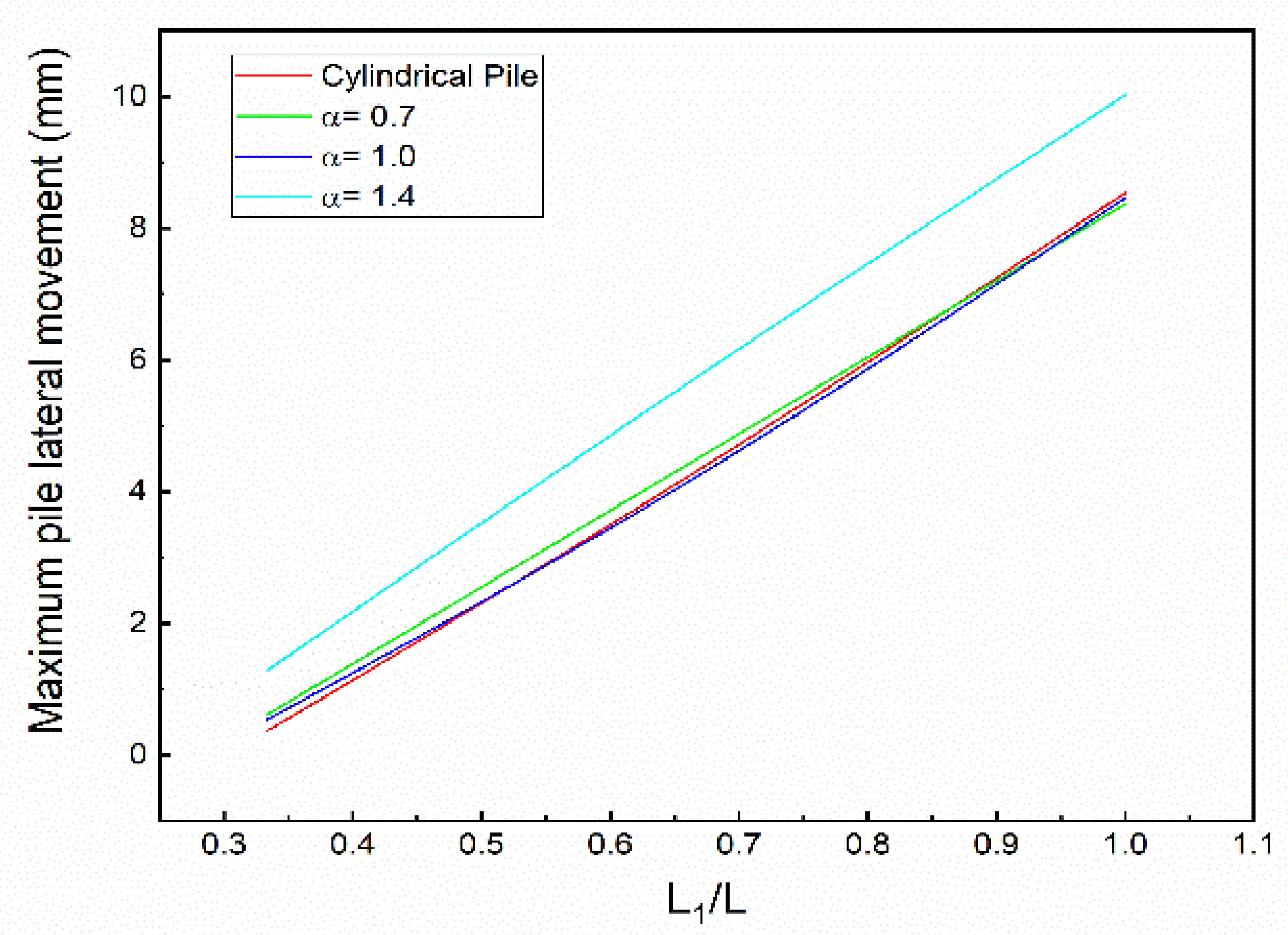 Applsci 11 02919 g012