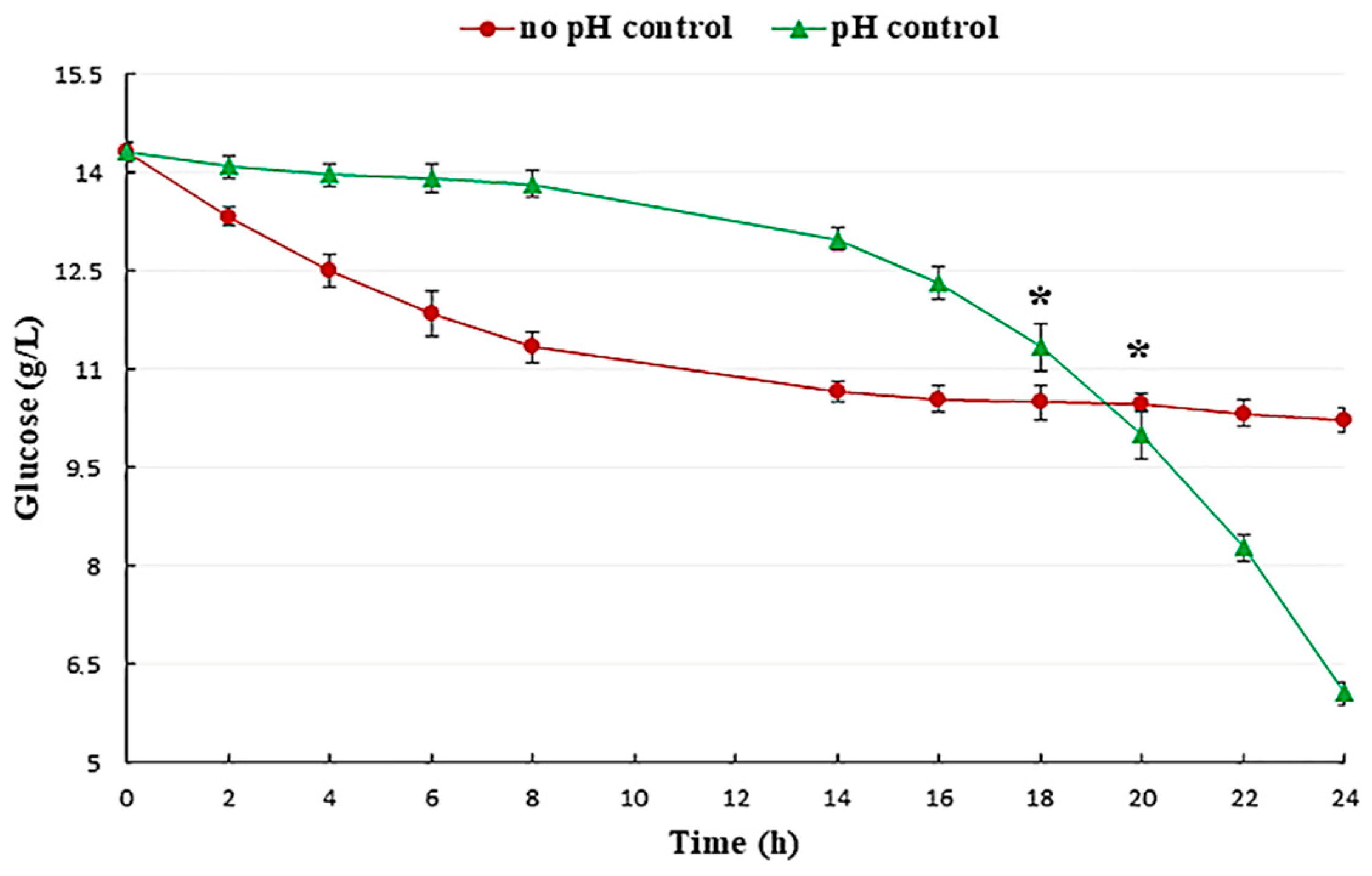 Applsci 11 02921 g002 Applsci 11 02921 g002