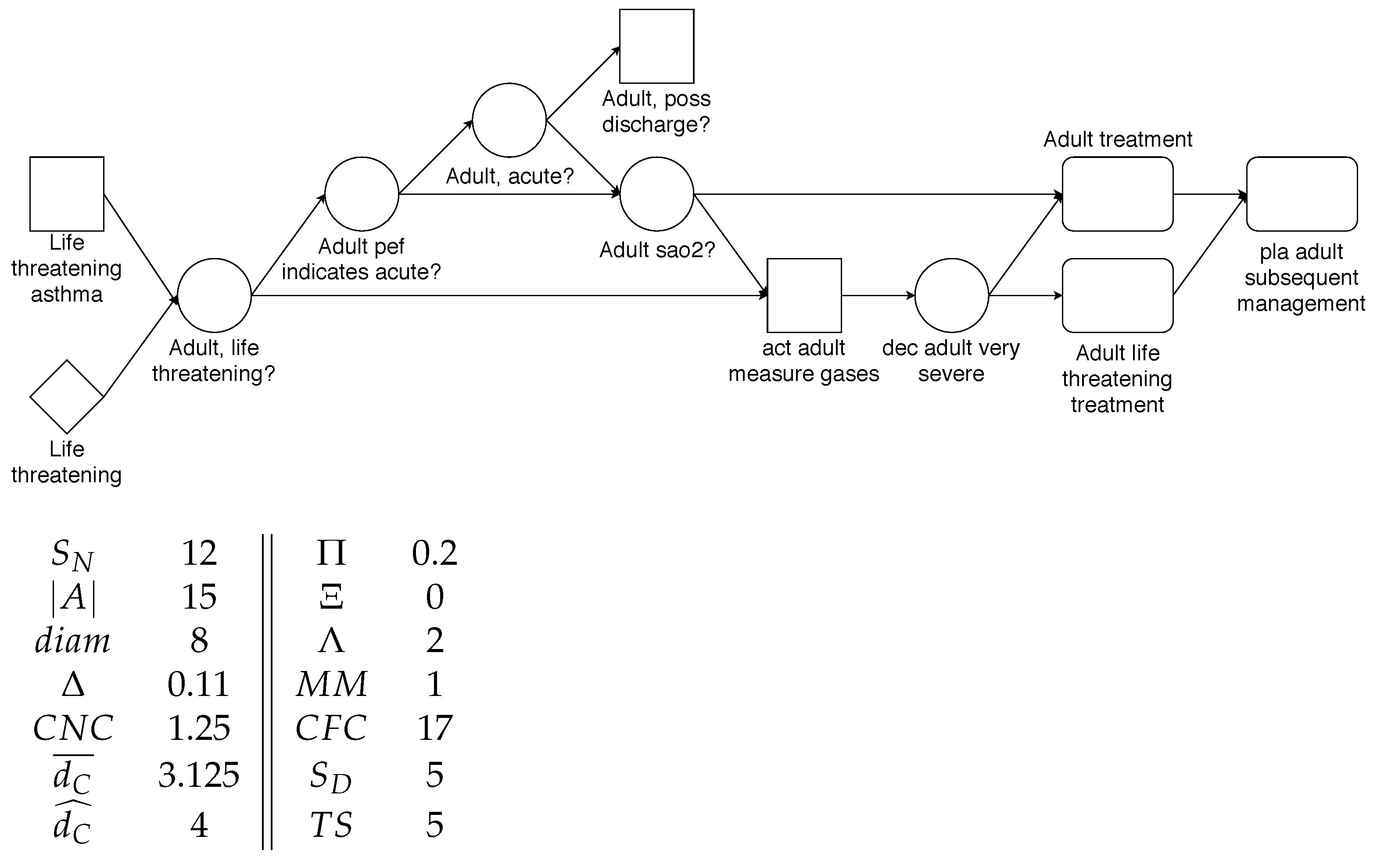 Applsci 11 02922 g004