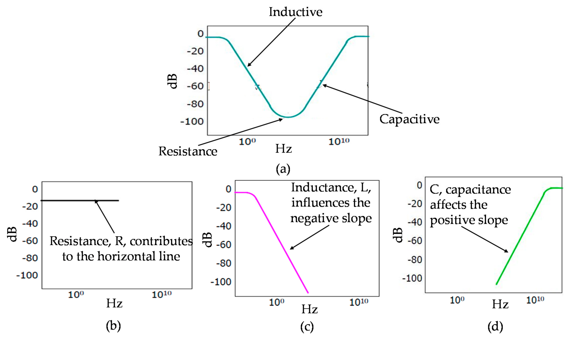 Applsci 11 02923 g006