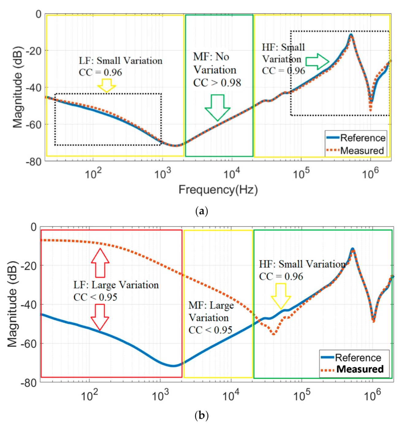 Applsci 11 02923 g008