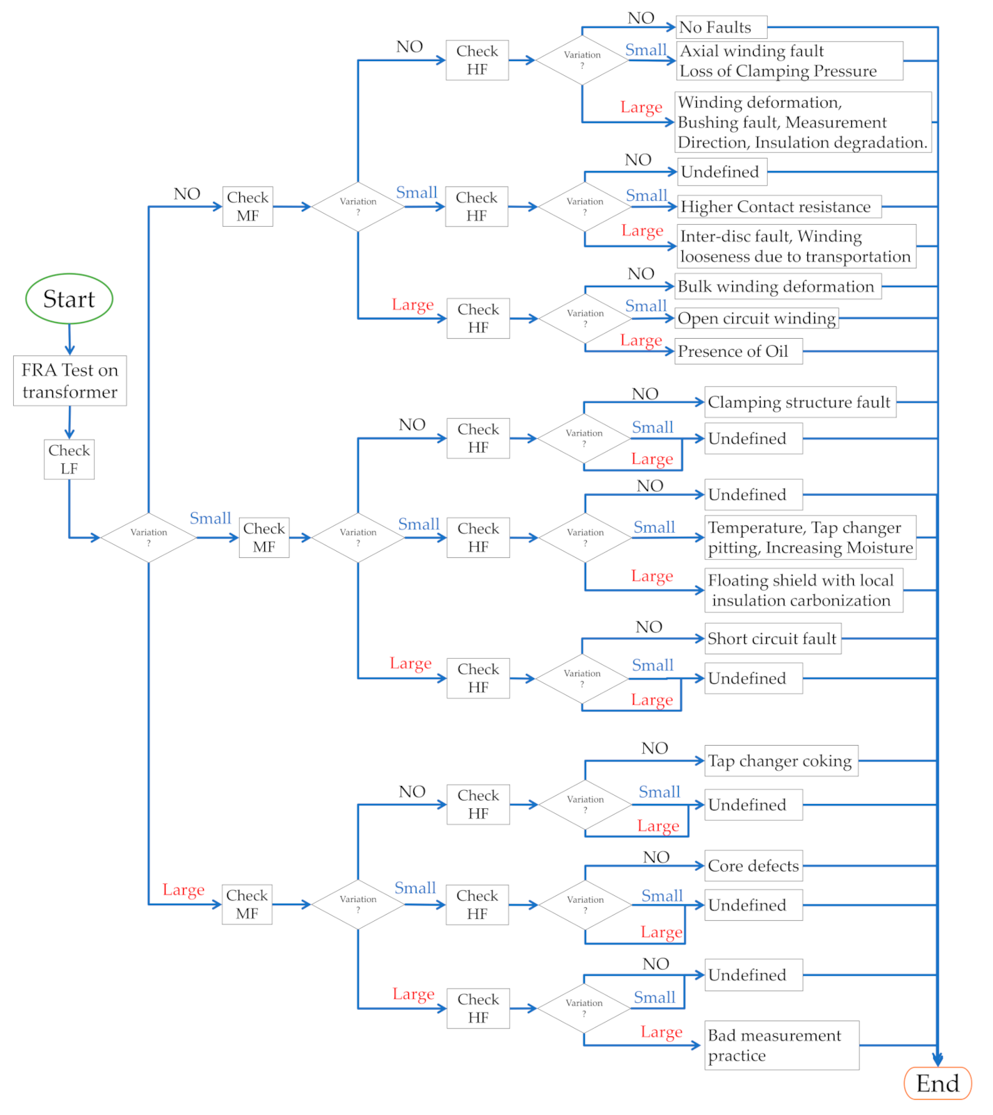 Applsci 11 02923 g009