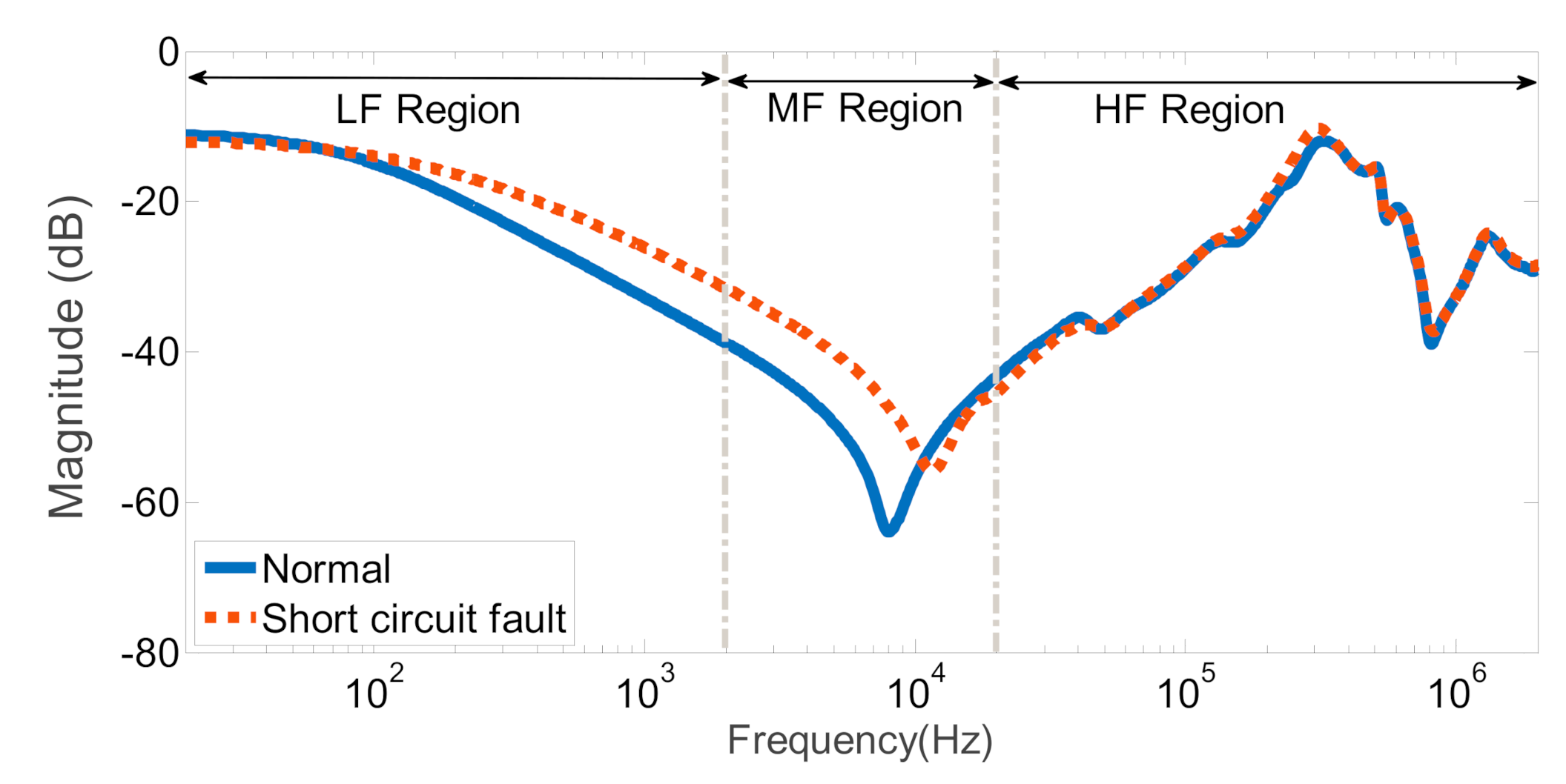 Applsci 11 02923 g012
