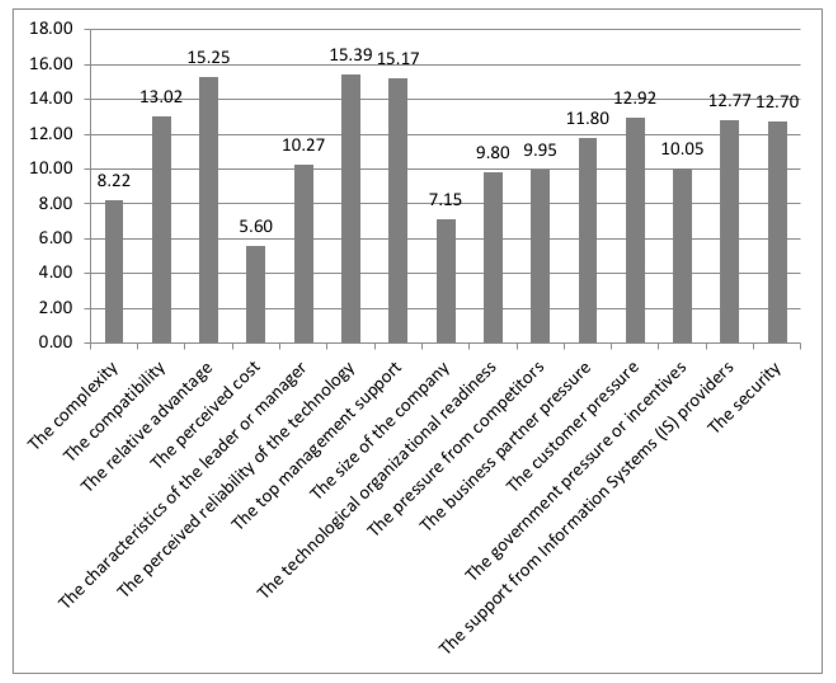Applsci 11 02924 g002 Applsci 11 02924 g002
