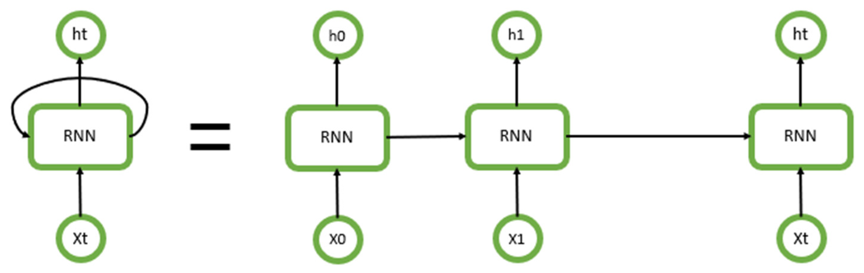 Applsci 11 02925 g010