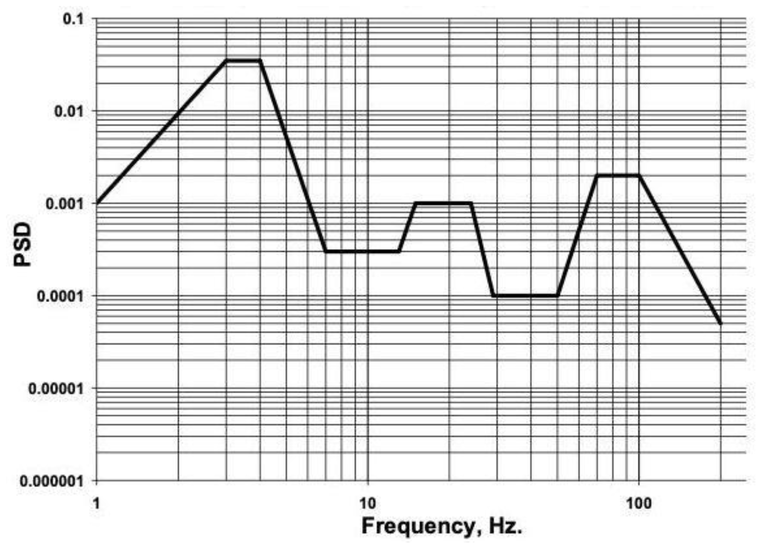 Applsci 11 02927 g005