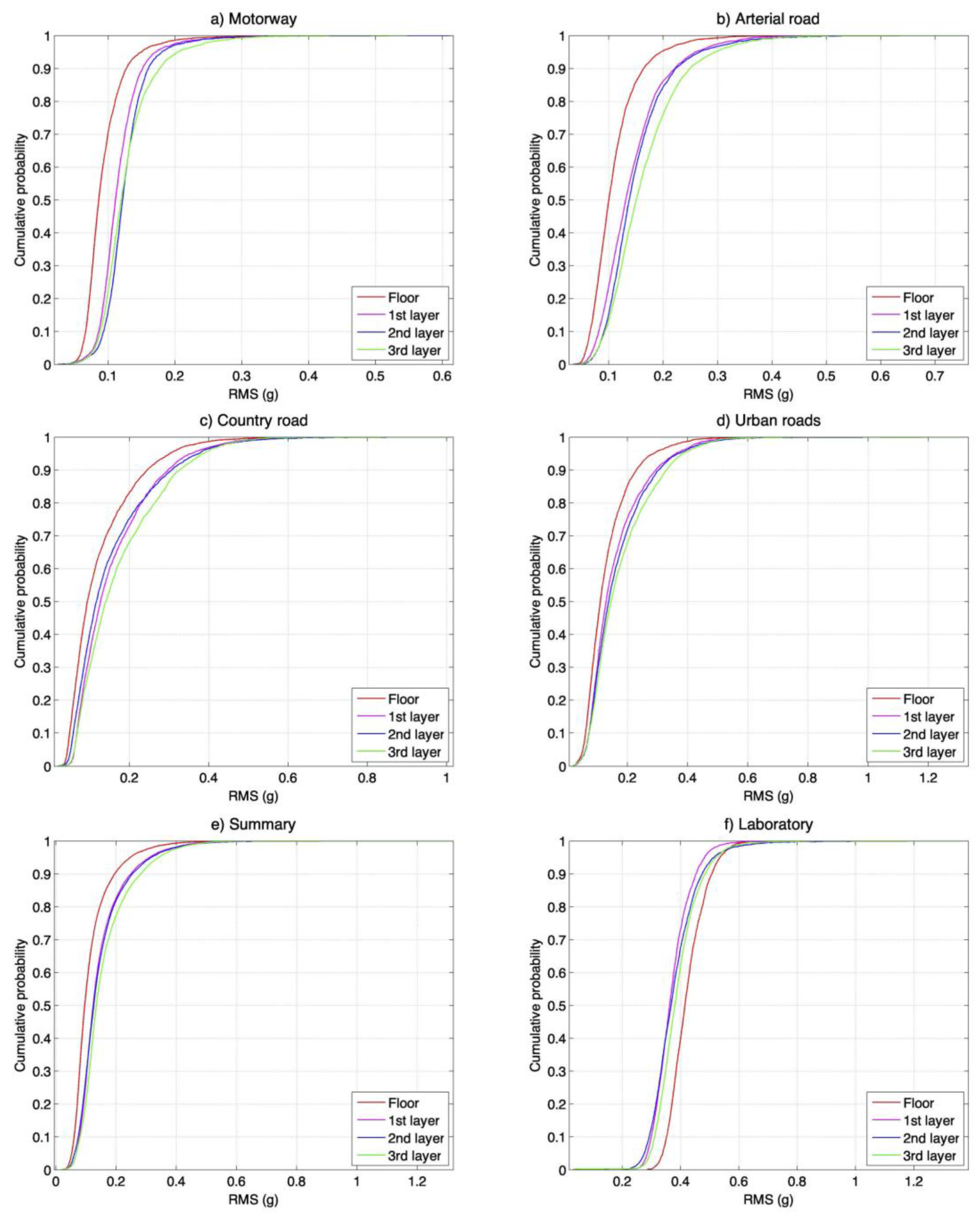 Applsci 11 02927 g008