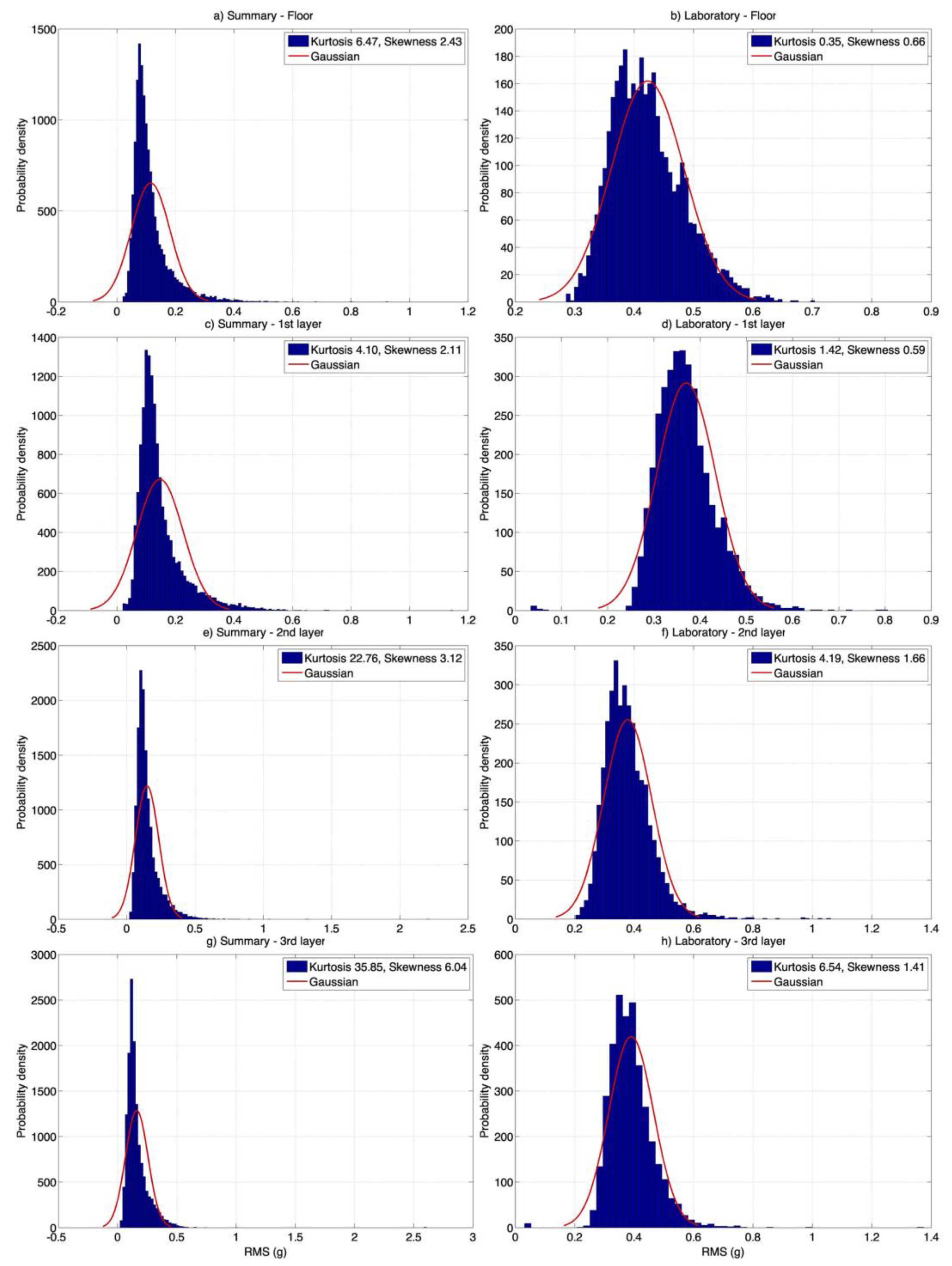 Applsci 11 02927 g010