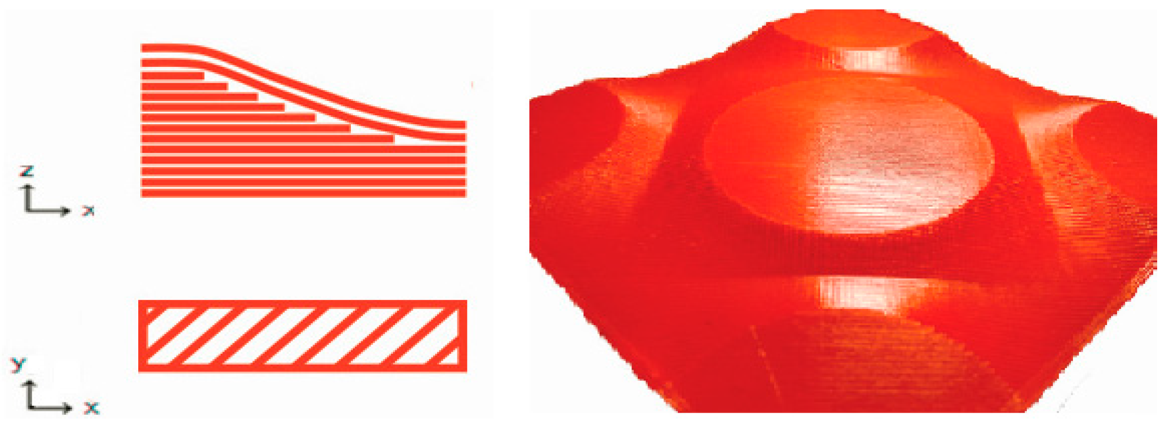 Applsci 11 02928 g003