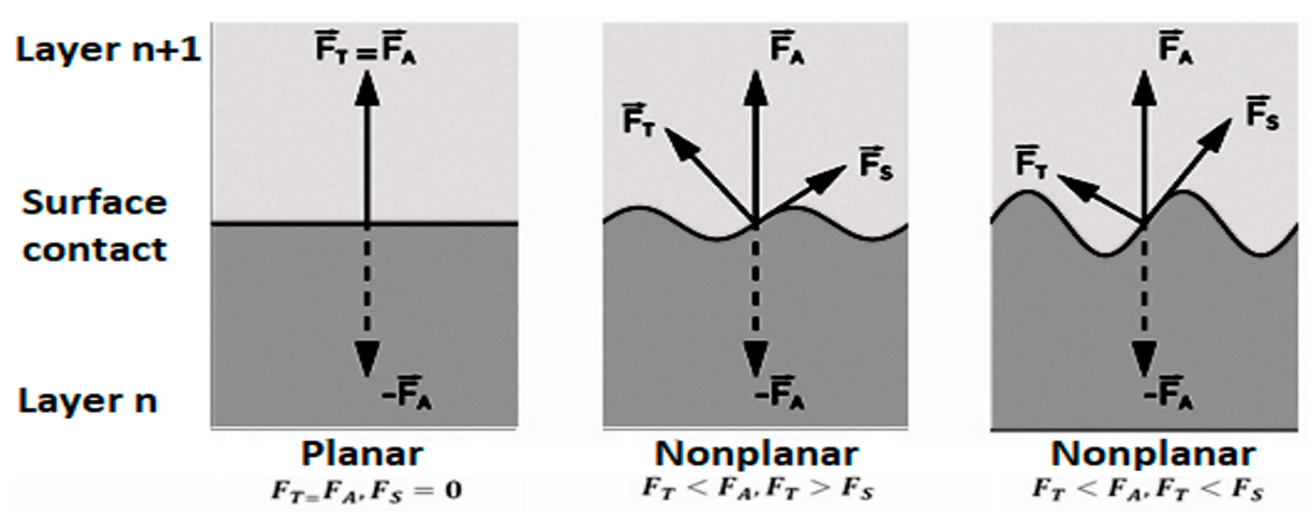 Applsci 11 02928 g005