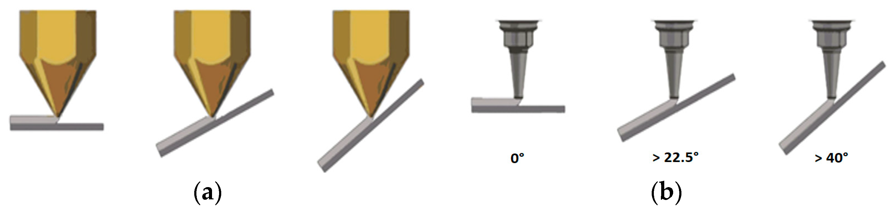 Applsci 11 02928 g007