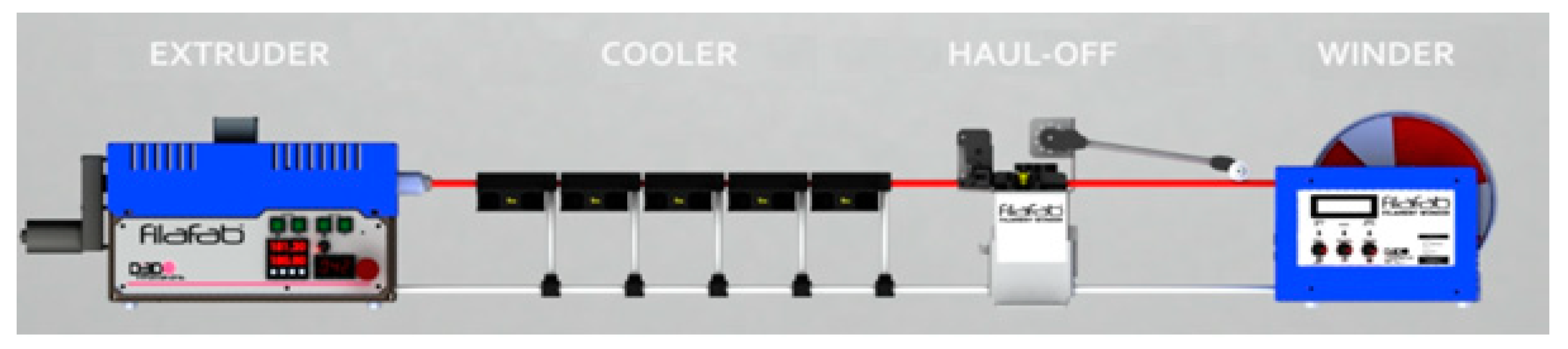 Applsci 11 02928 g017