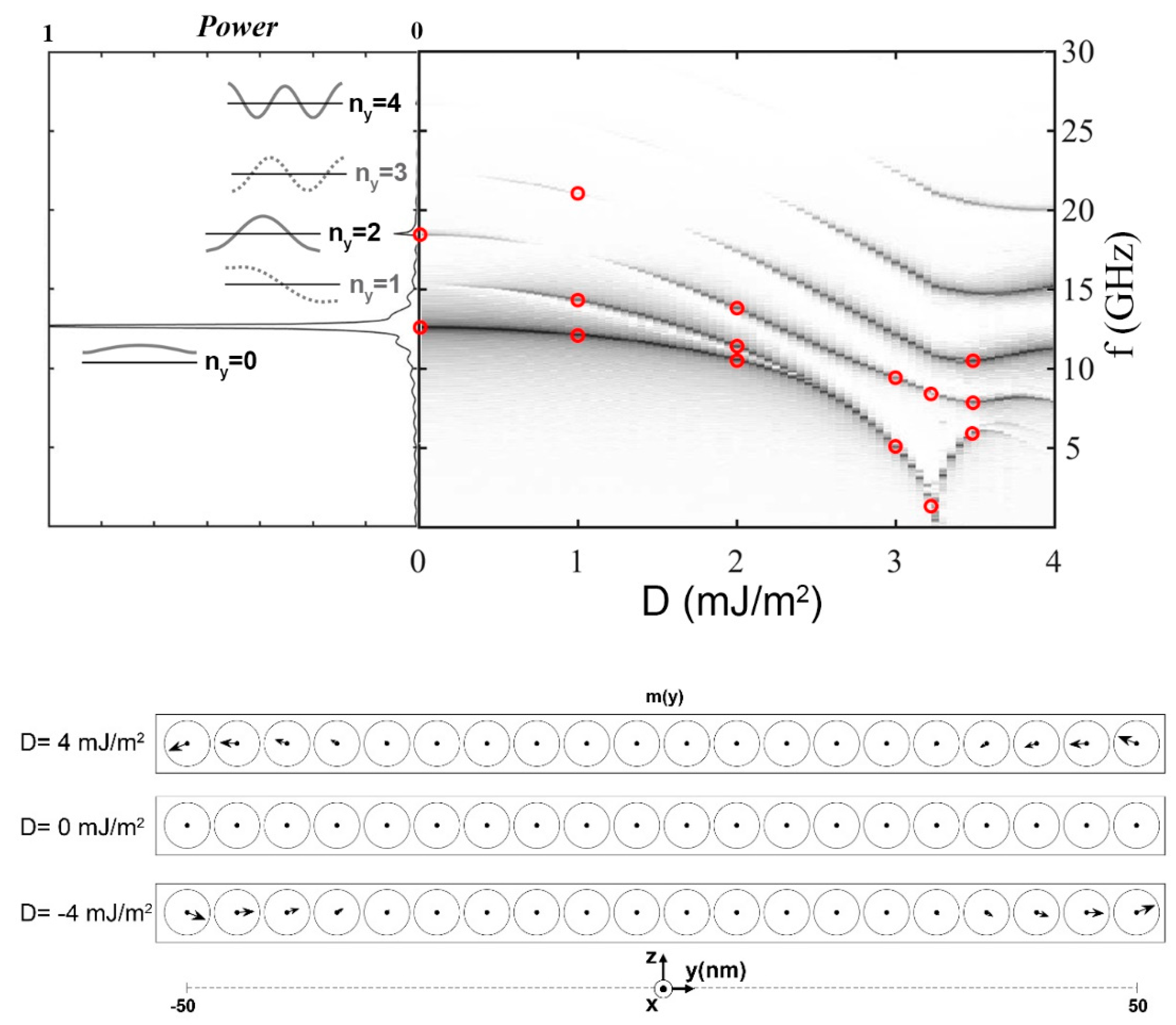 Applsci 11 02929 g002