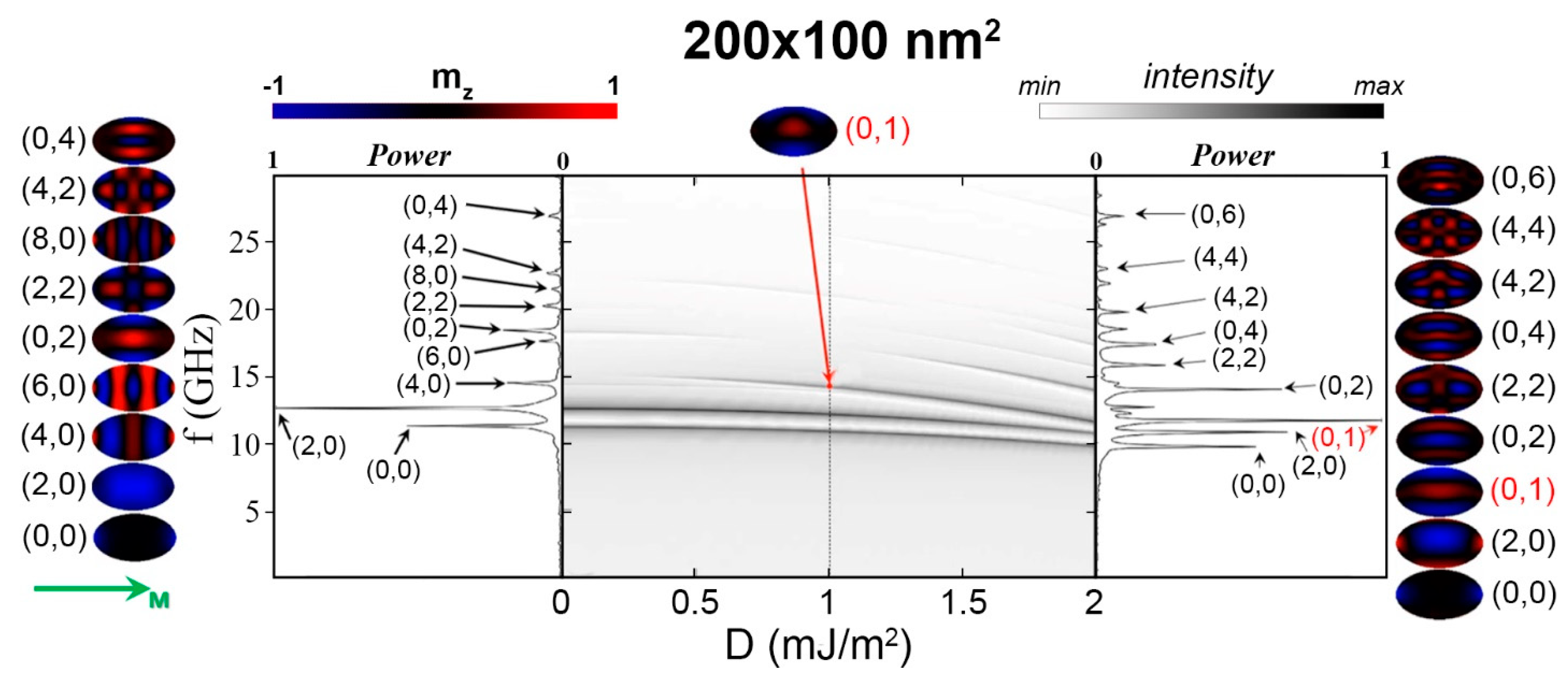 Applsci 11 02929 g004