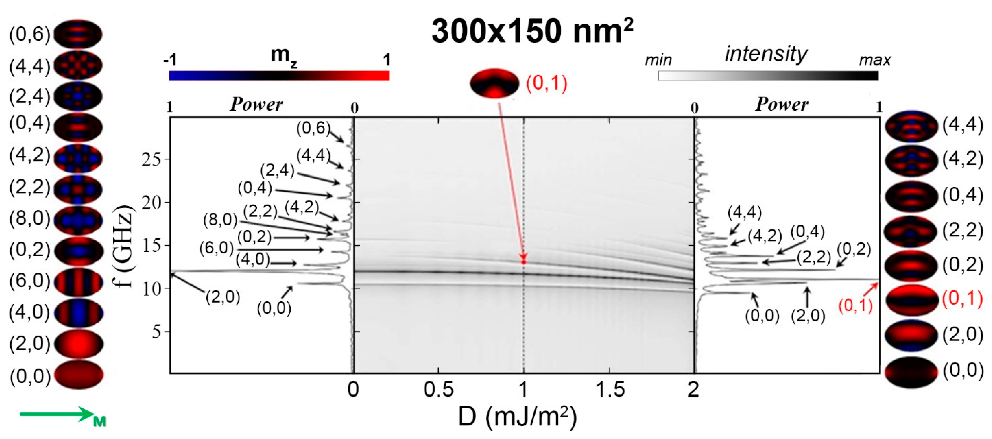Applsci 11 02929 g005